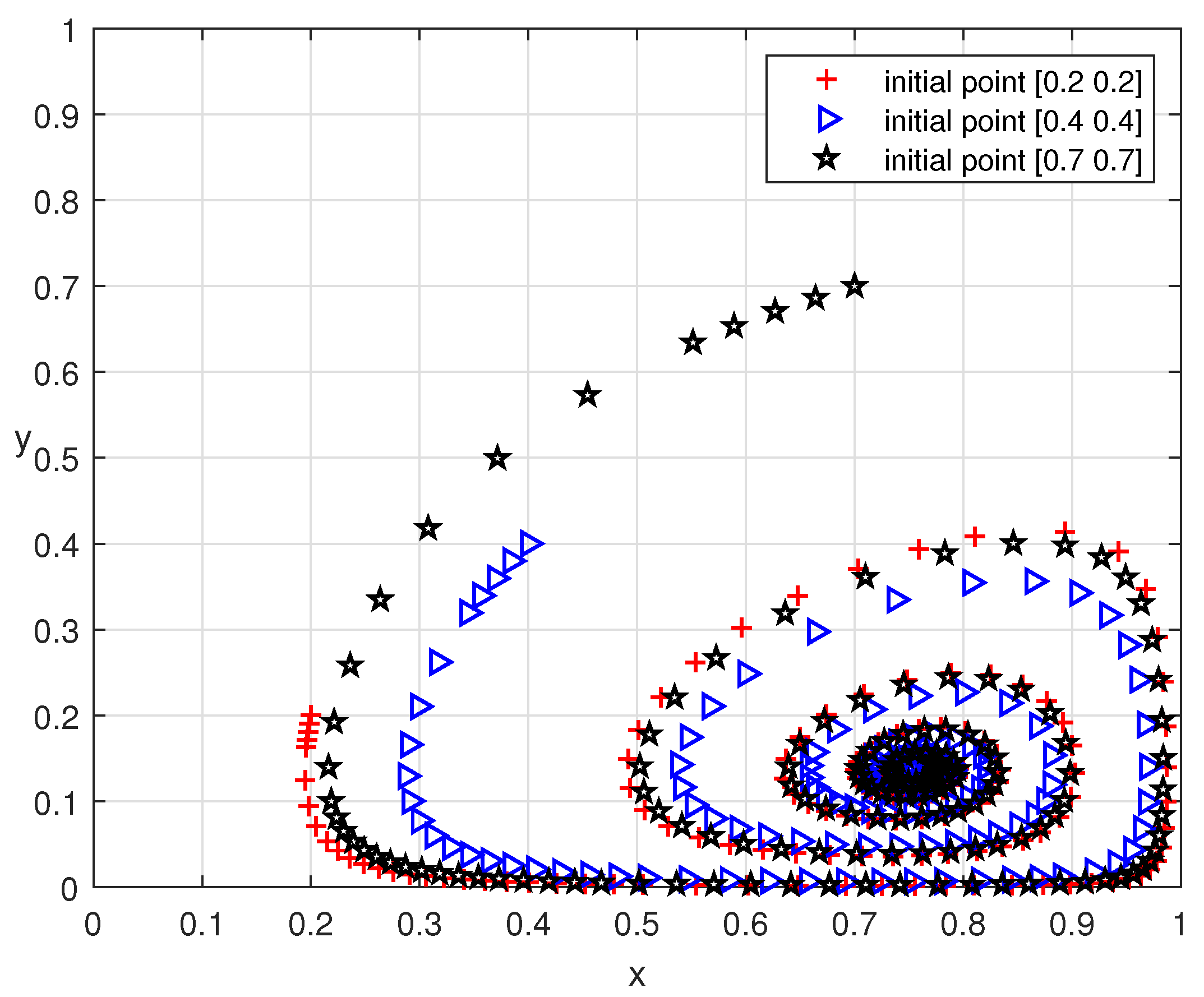 Sustainability 16 04835 g006