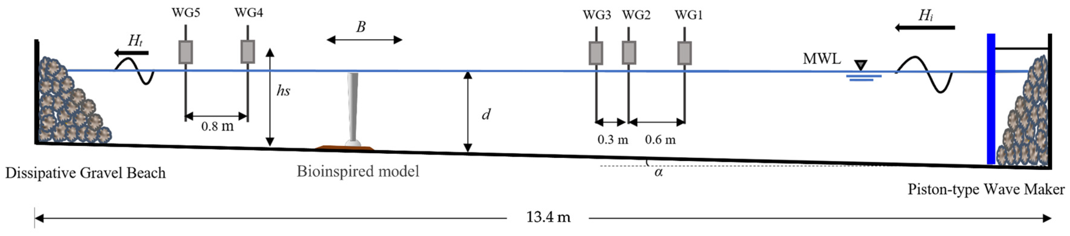 Sustainability 16 04839 g003