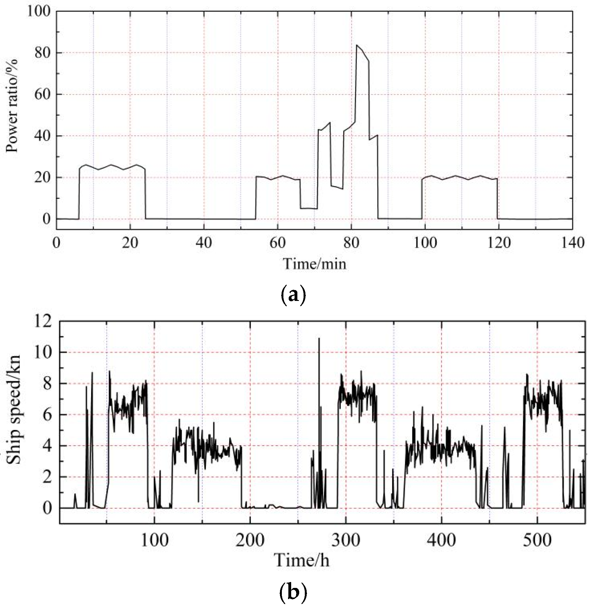 Sustainability 16 04840 g001