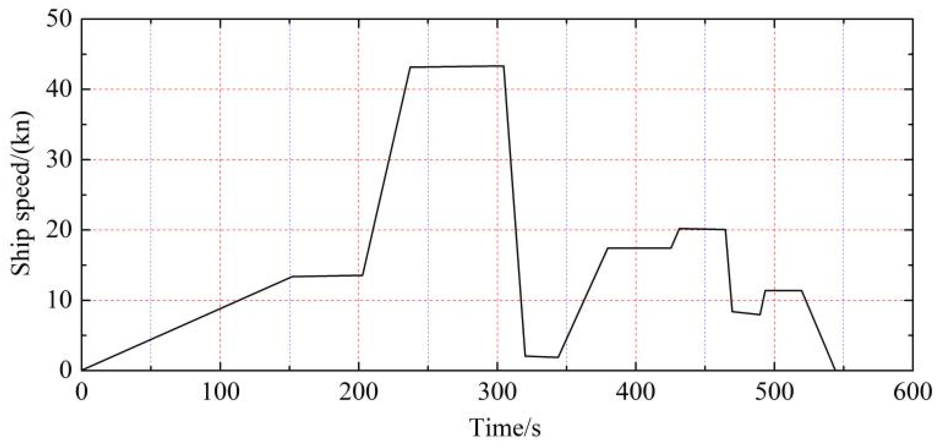 Sustainability 16 04840 g003