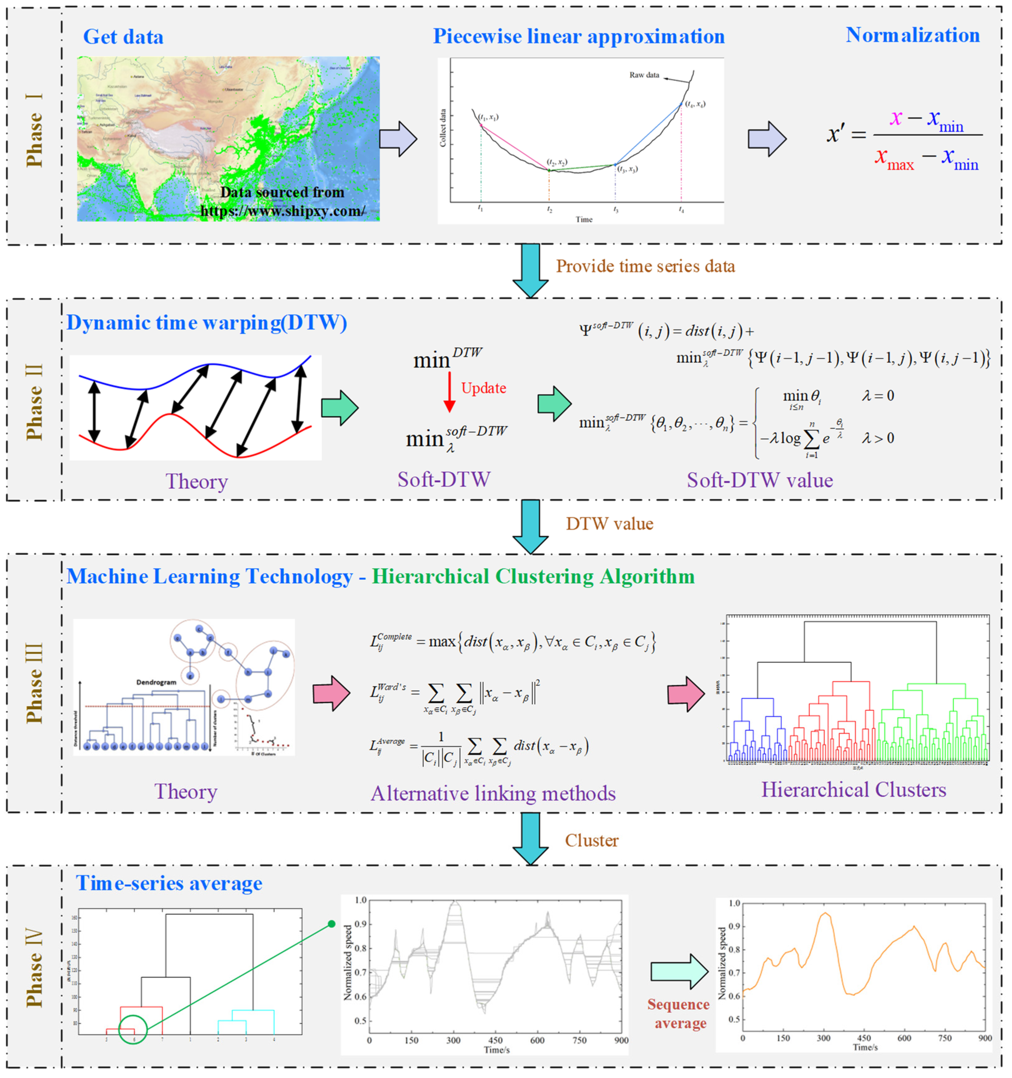 Sustainability 16 04840 g004