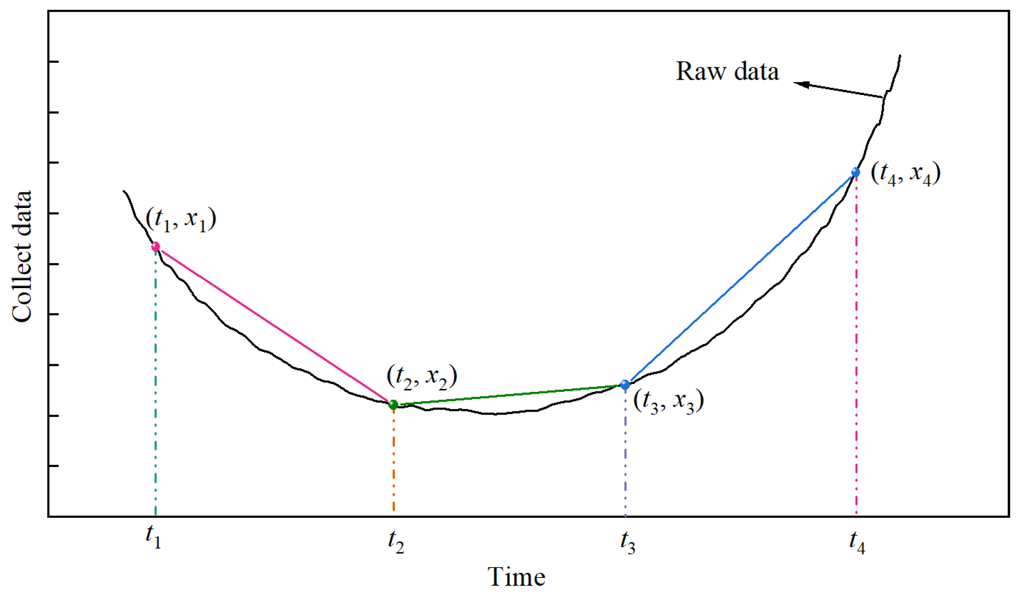 Sustainability 16 04840 g005