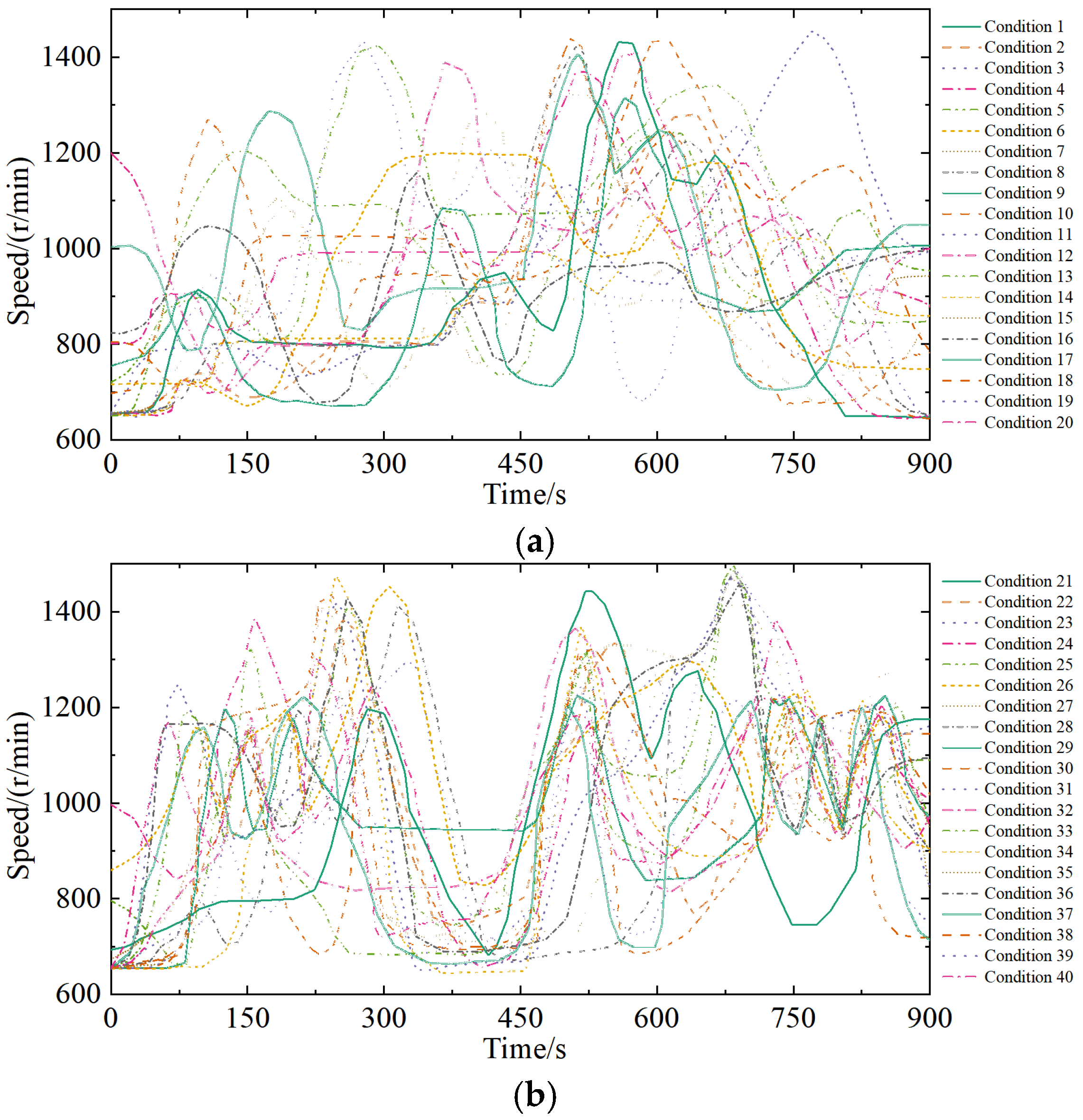 Sustainability 16 04840 g006a