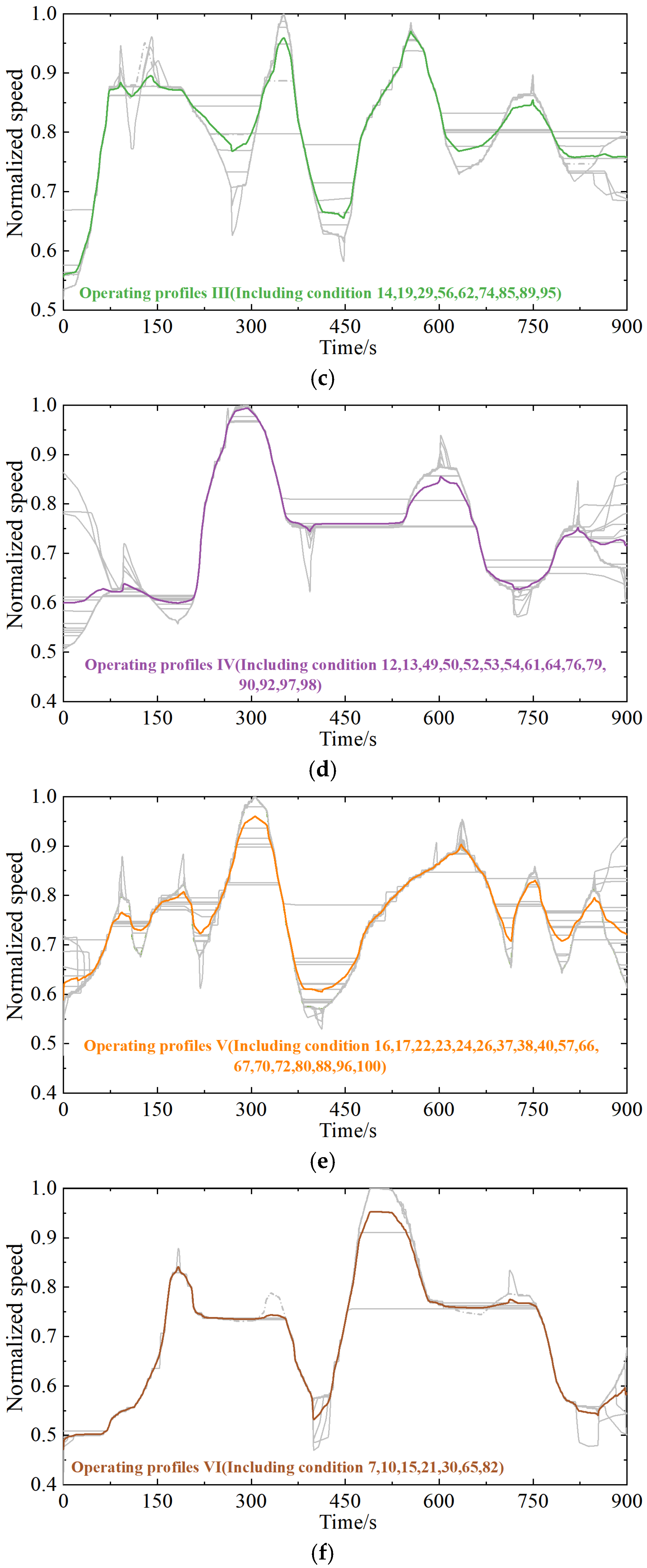 Sustainability 16 04840 g009b