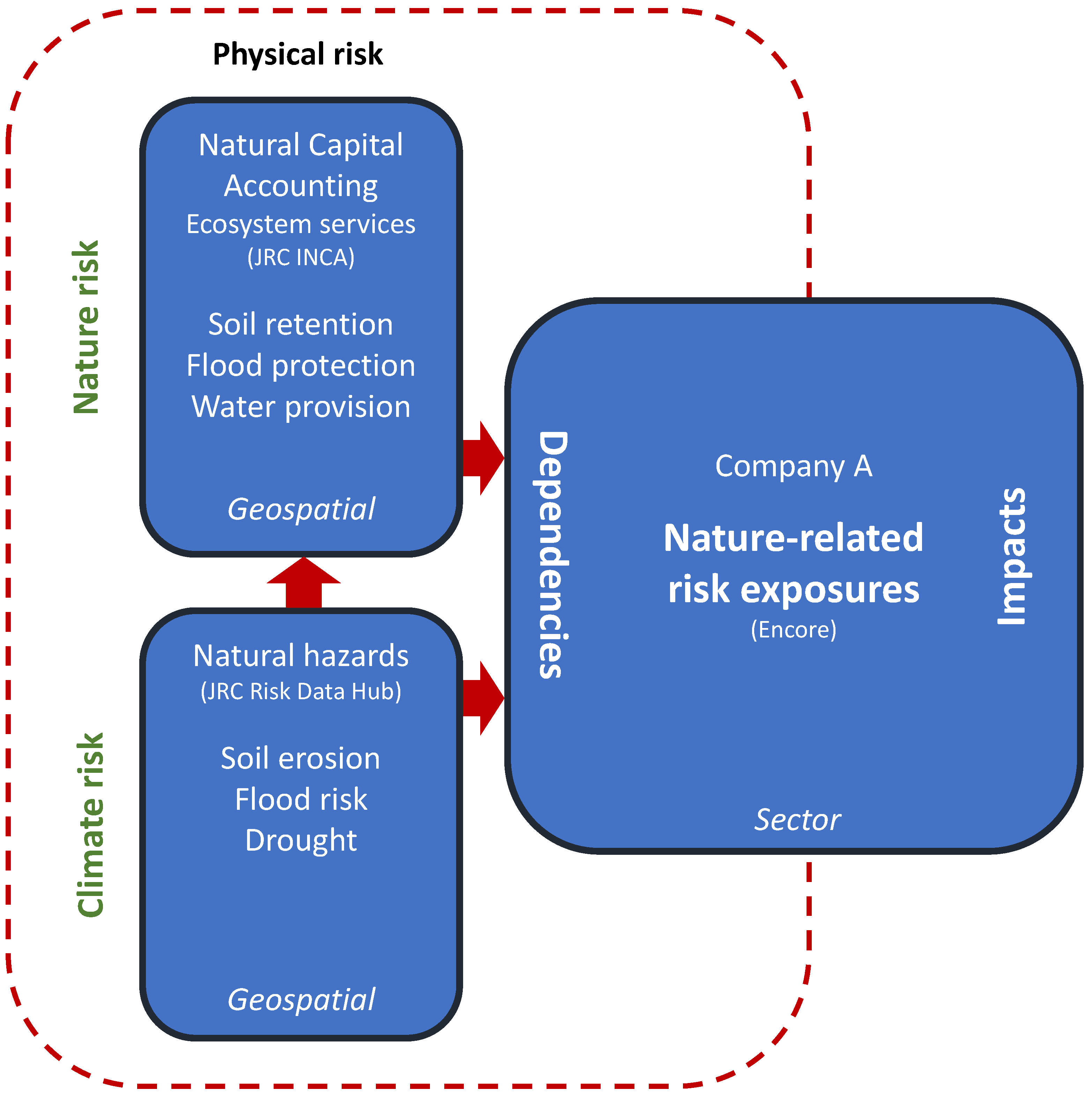 Sustainability 16 04841 g001