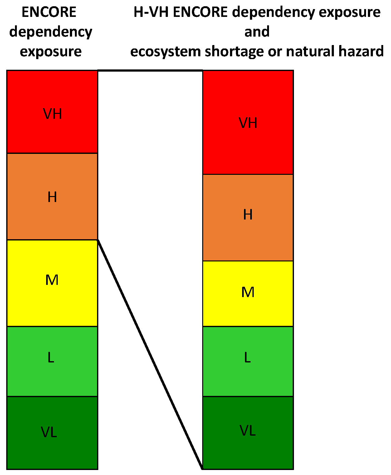 Sustainability 16 04841 g005