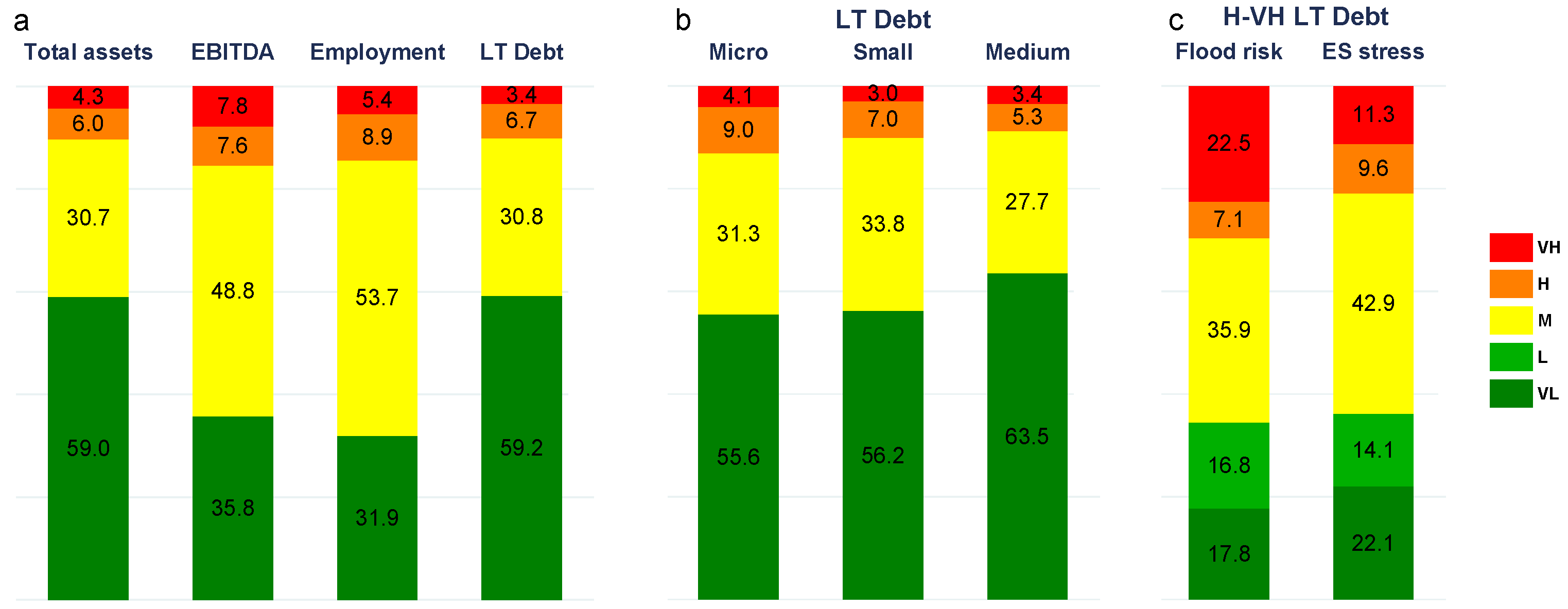 Sustainability 16 04841 g010