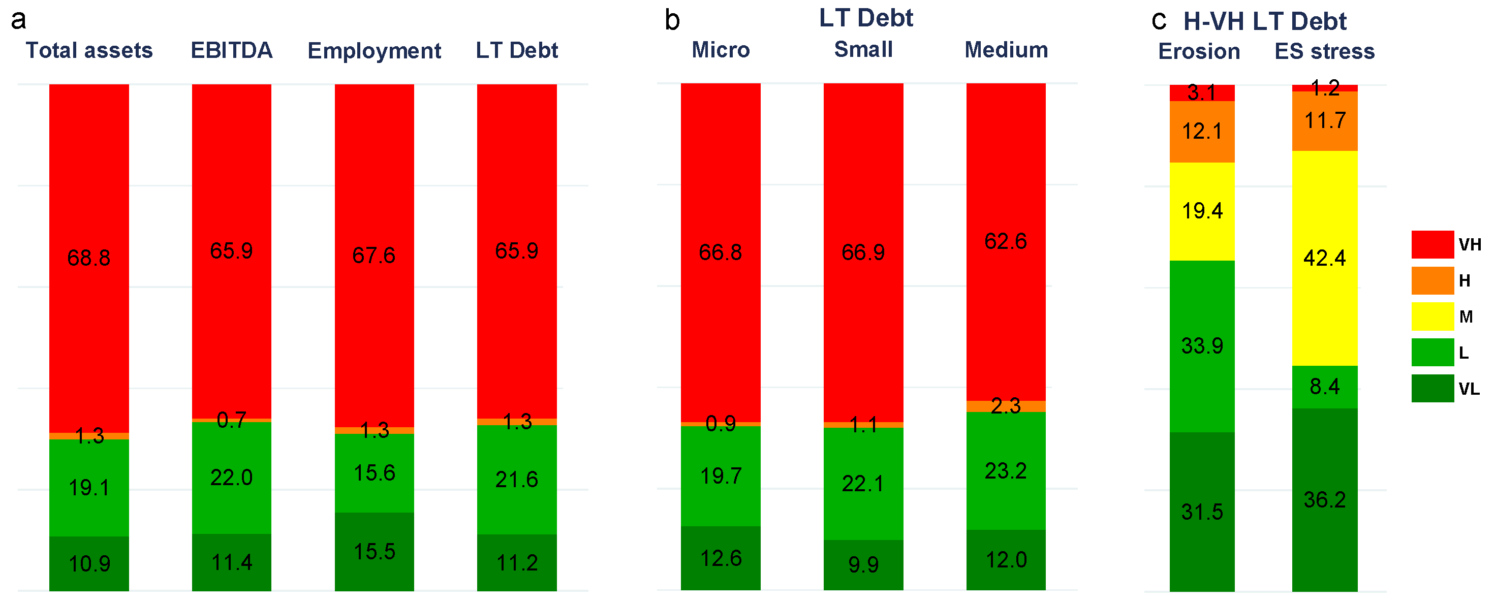 Sustainability 16 04841 g011