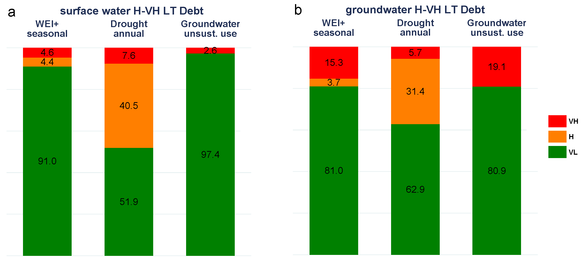 Sustainability 16 04841 g013