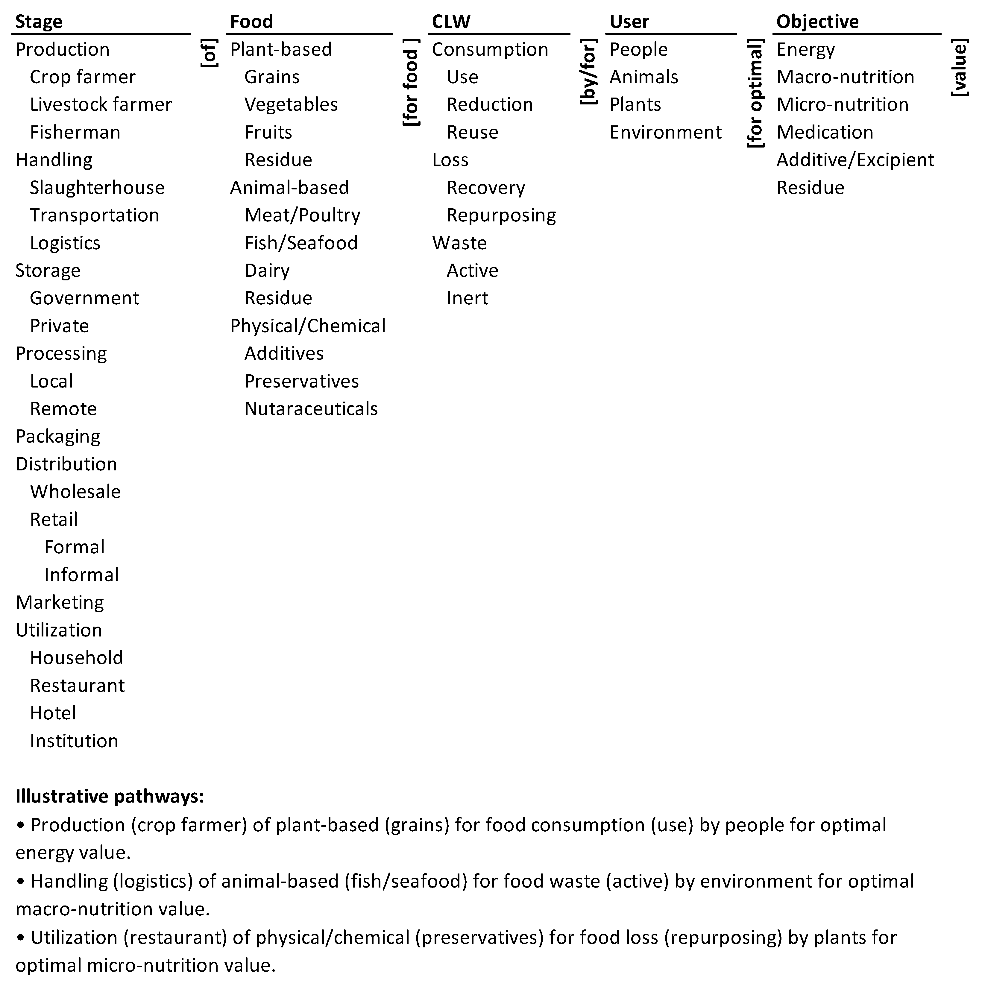Sustainability 16 04846 g001