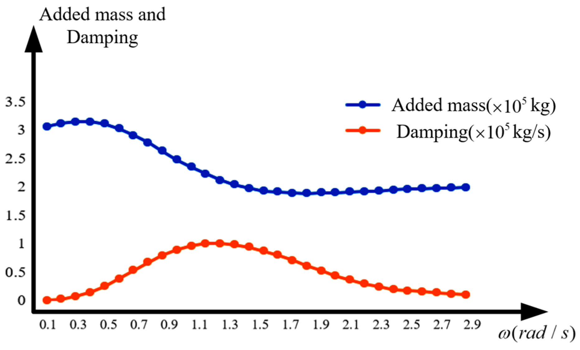 Sustainability 16 04847 g005