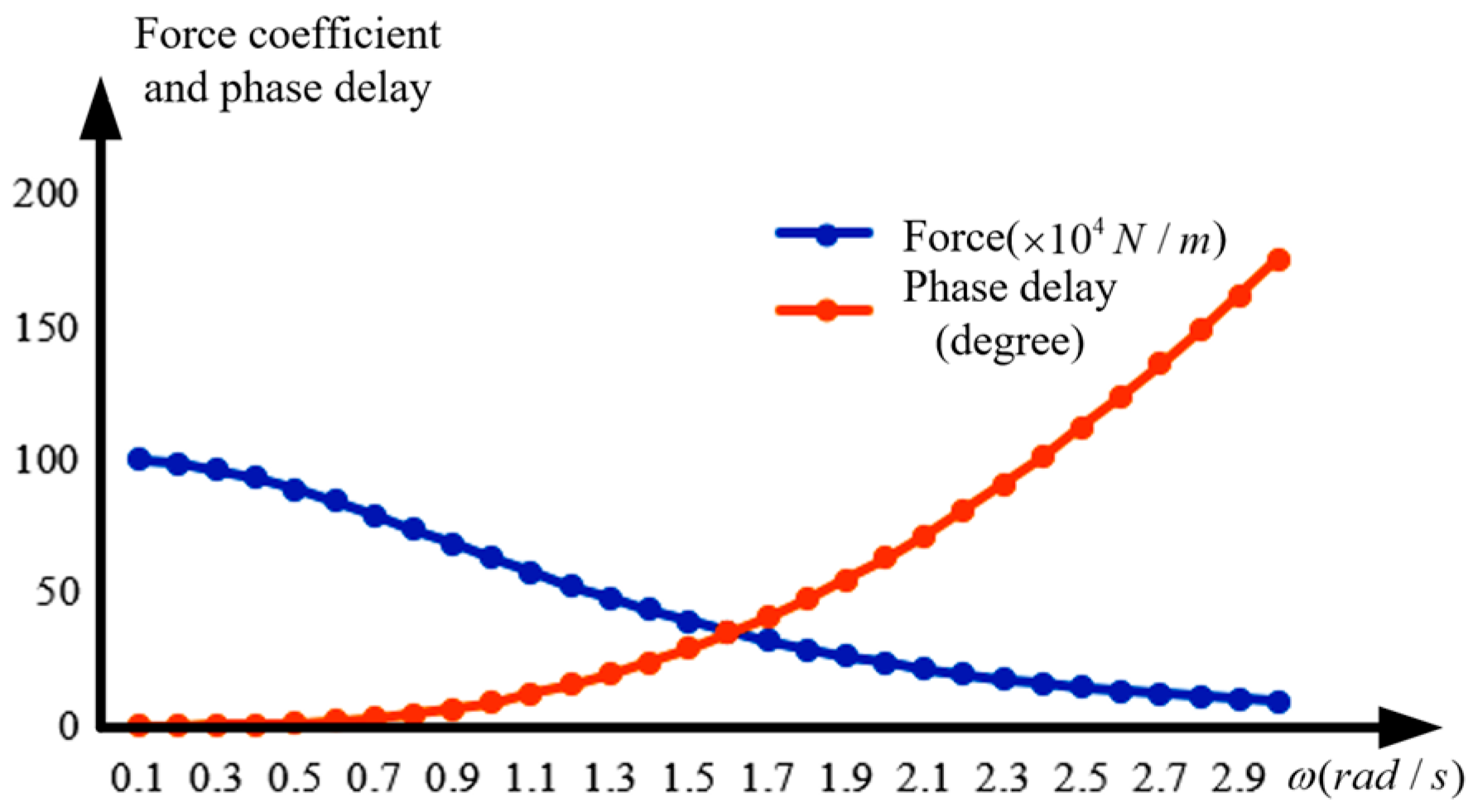 Sustainability 16 04847 g006