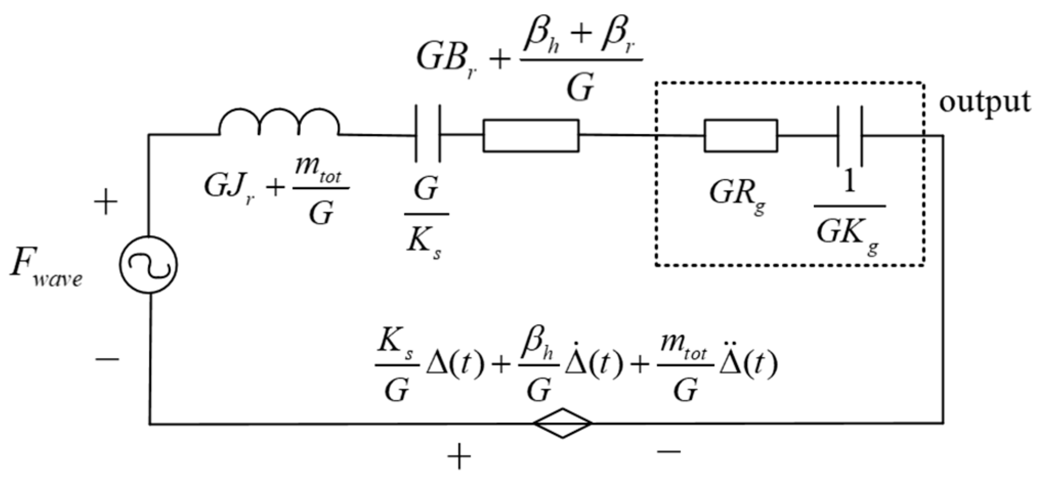 Sustainability 16 04847 g007