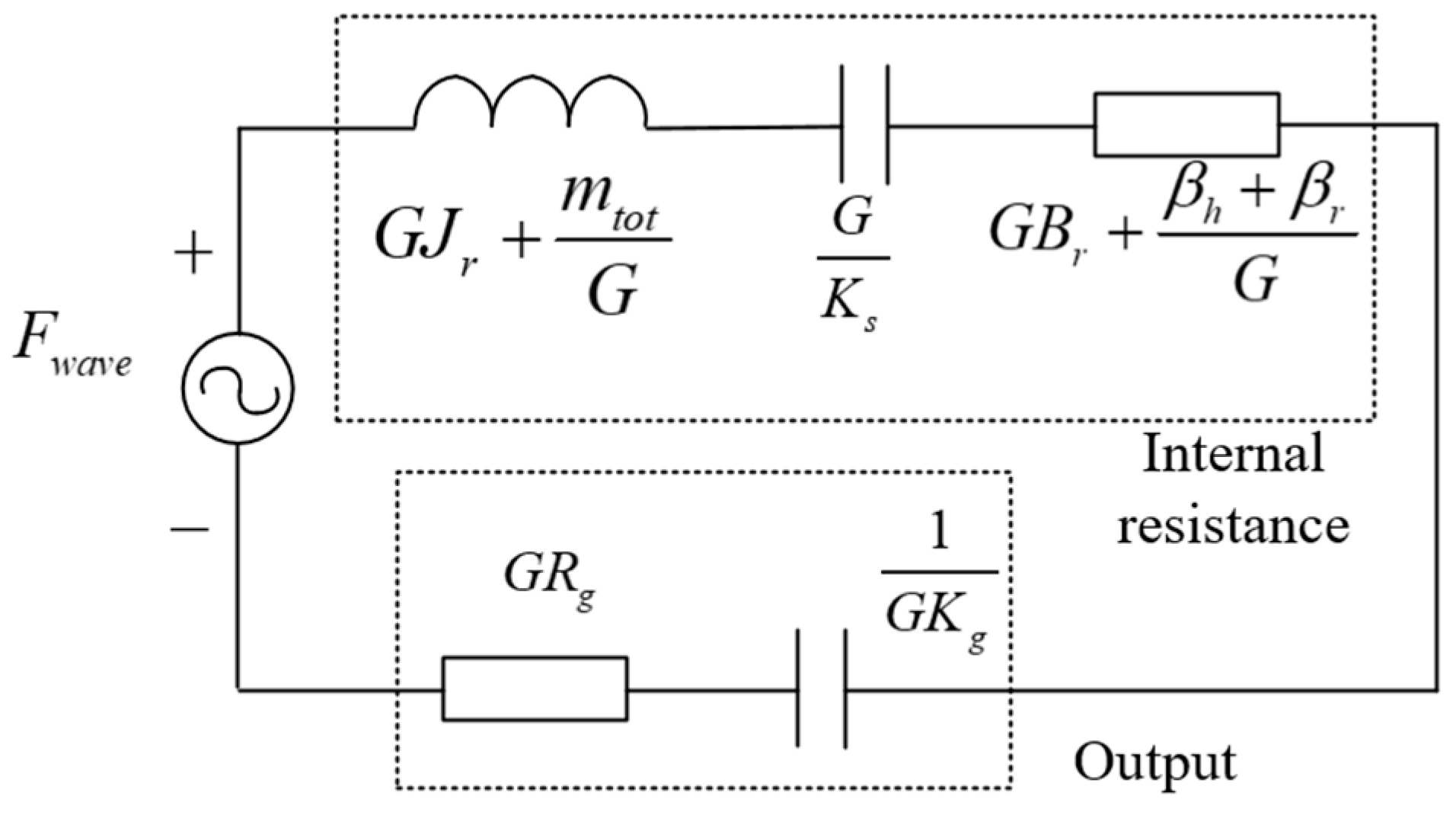 Sustainability 16 04847 g008