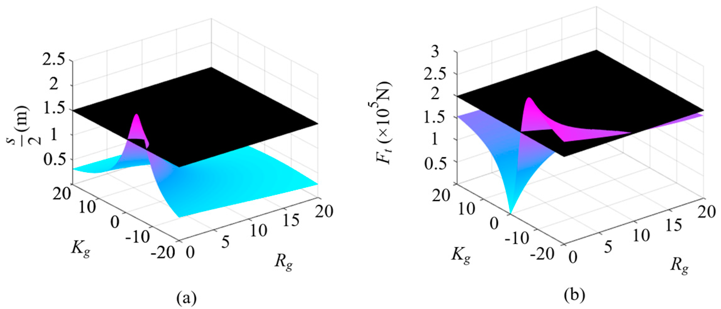 Sustainability 16 04847 g010