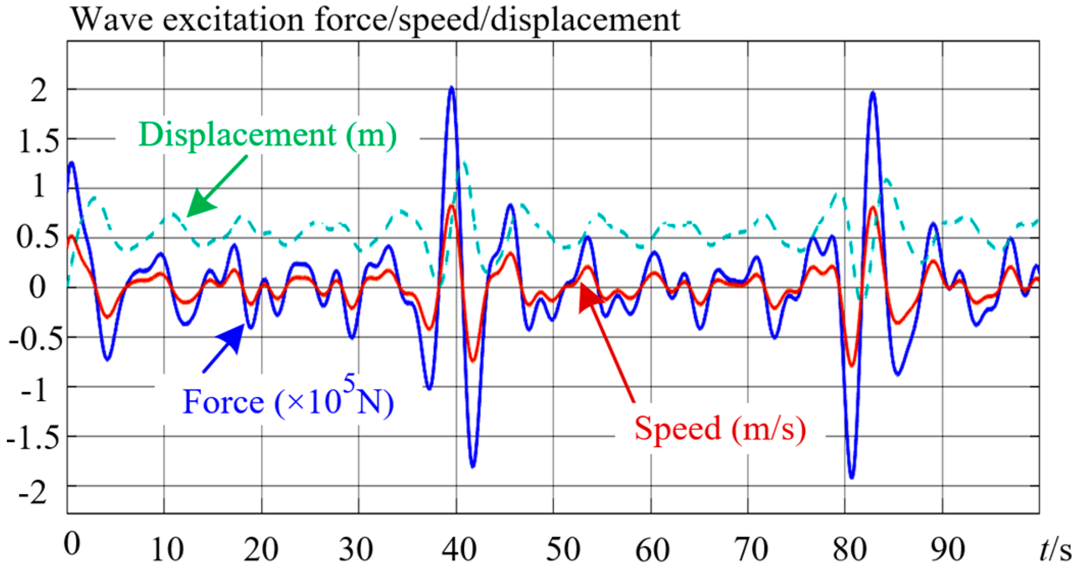 Sustainability 16 04847 g016