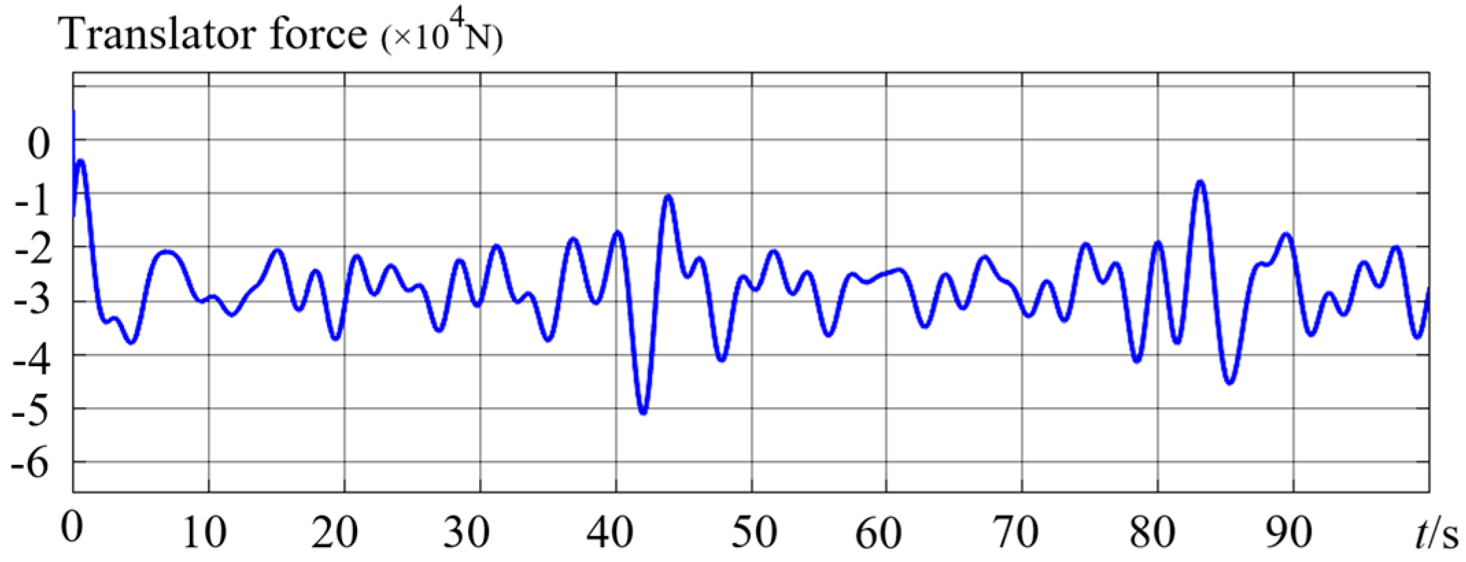 Sustainability 16 04847 g017