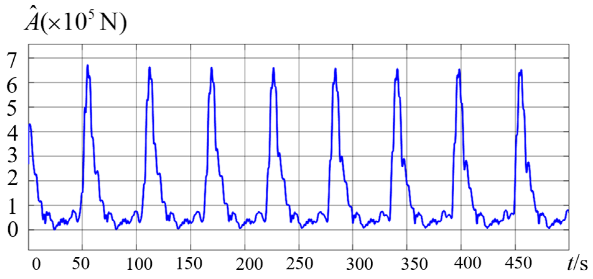 Sustainability 16 04847 g023