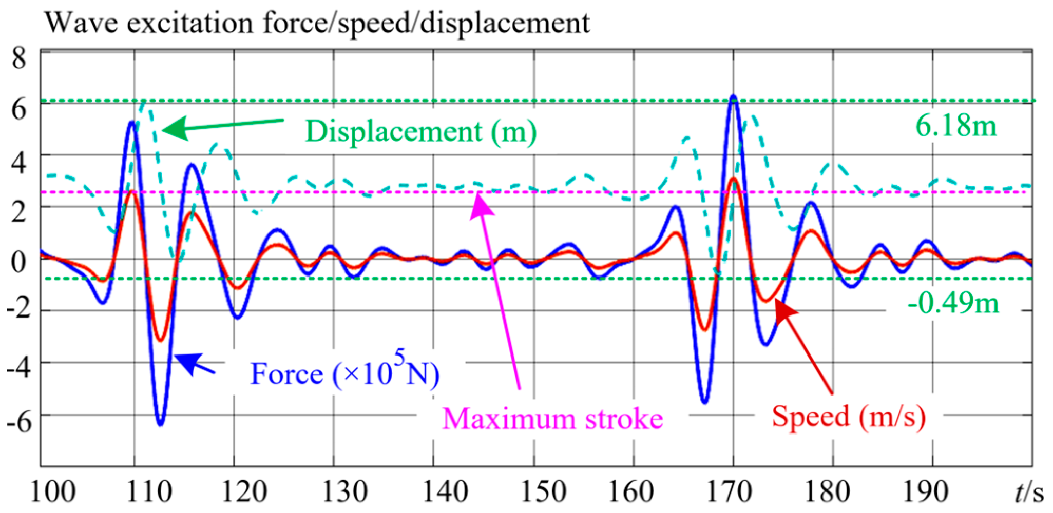 Sustainability 16 04847 g026