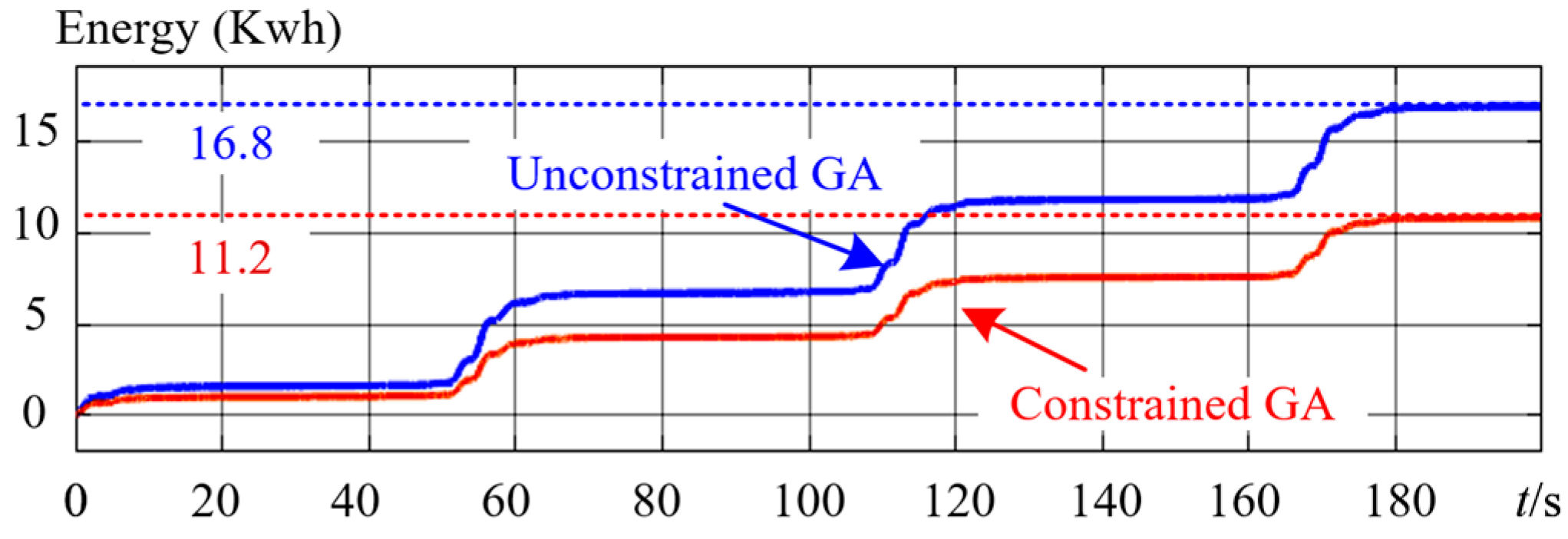 Sustainability 16 04847 g028
