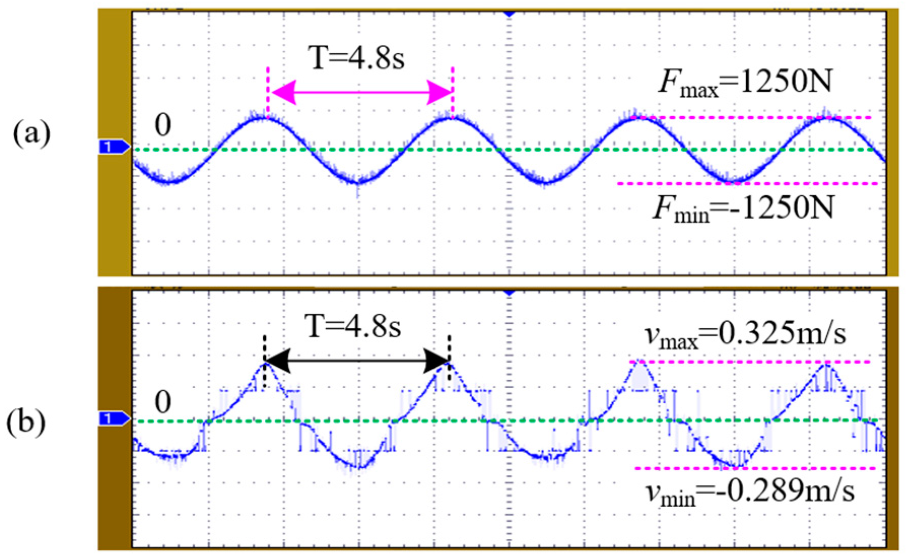 Sustainability 16 04847 g031
