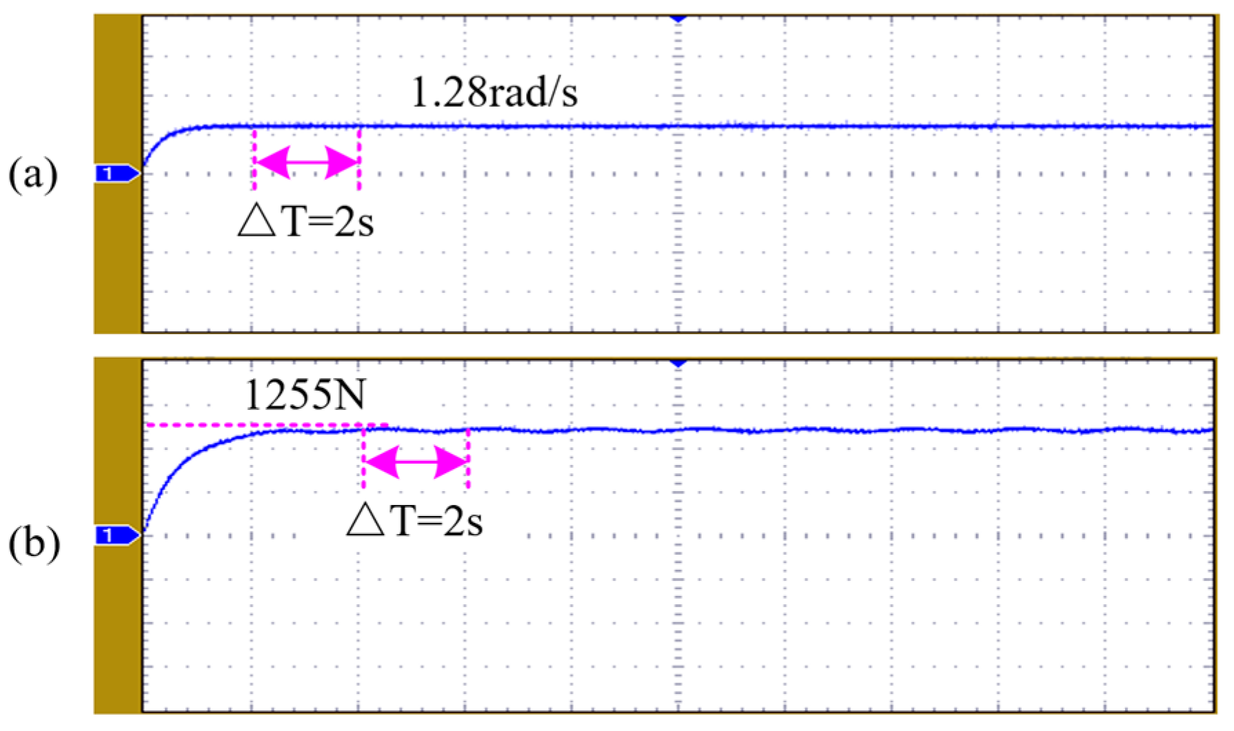 Sustainability 16 04847 g032