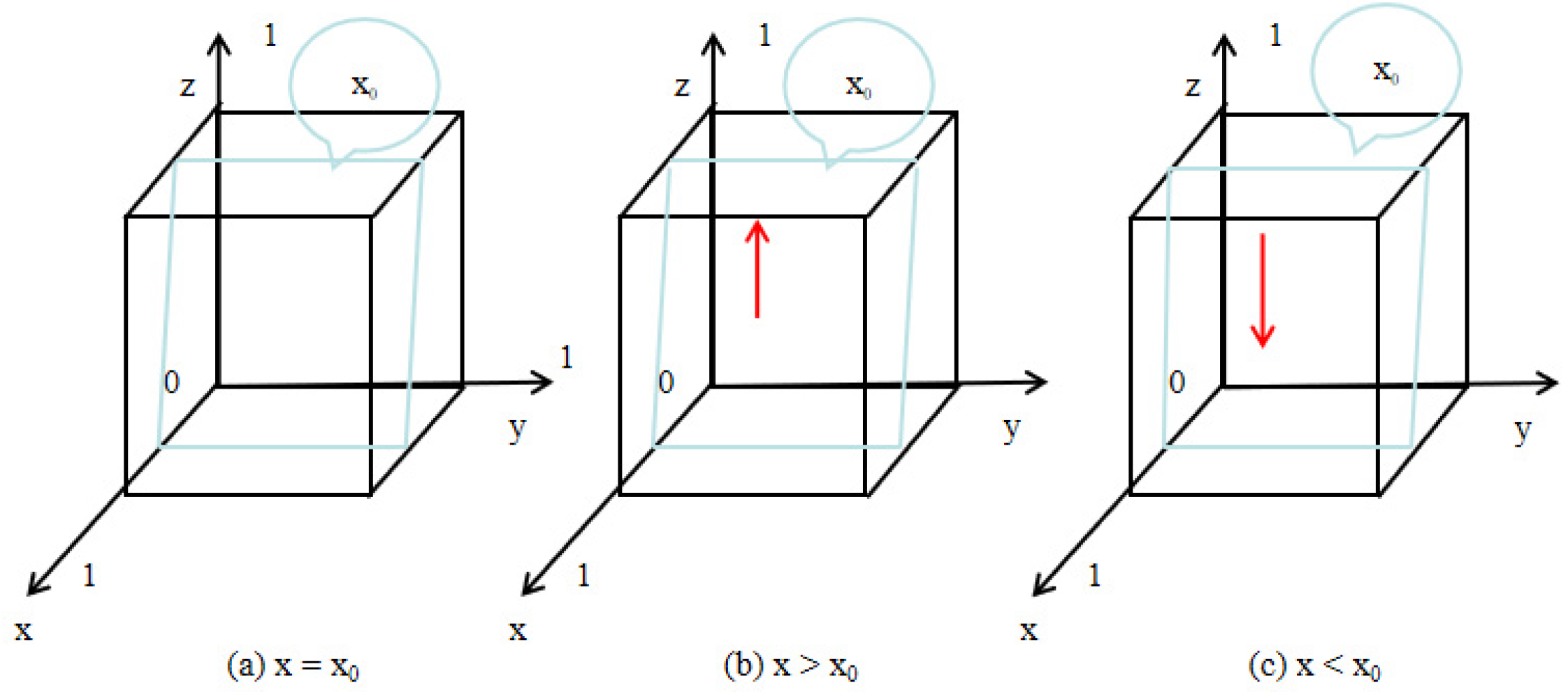 Sustainability 16 04858 g002