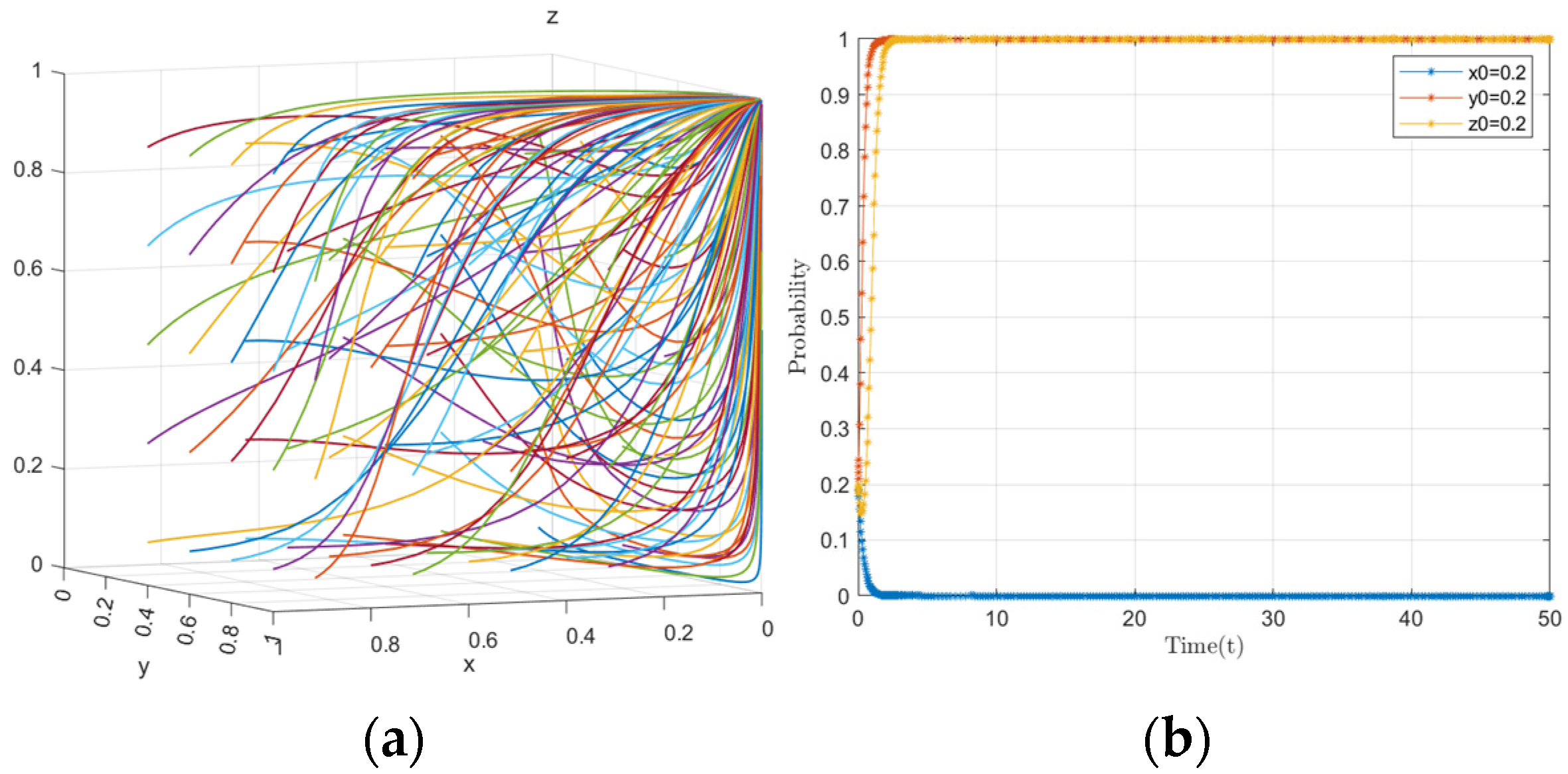 Sustainability 16 04858 g005