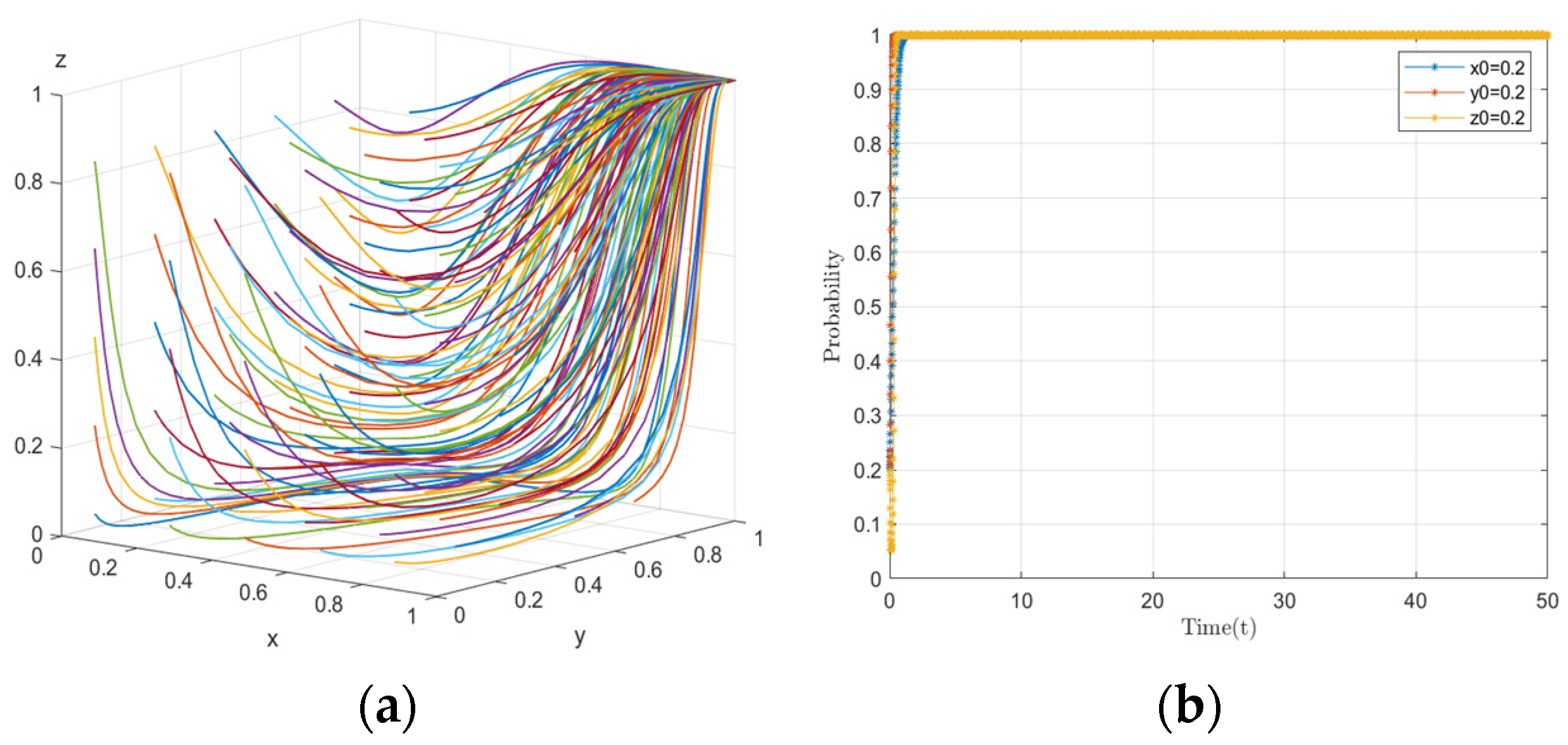Sustainability 16 04858 g006