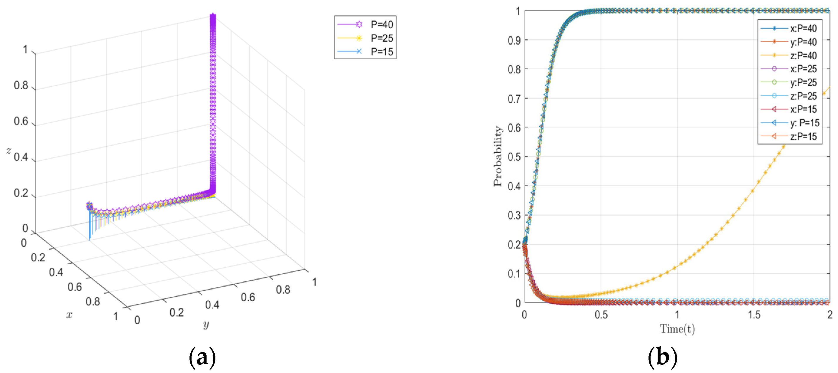 Sustainability 16 04858 g008