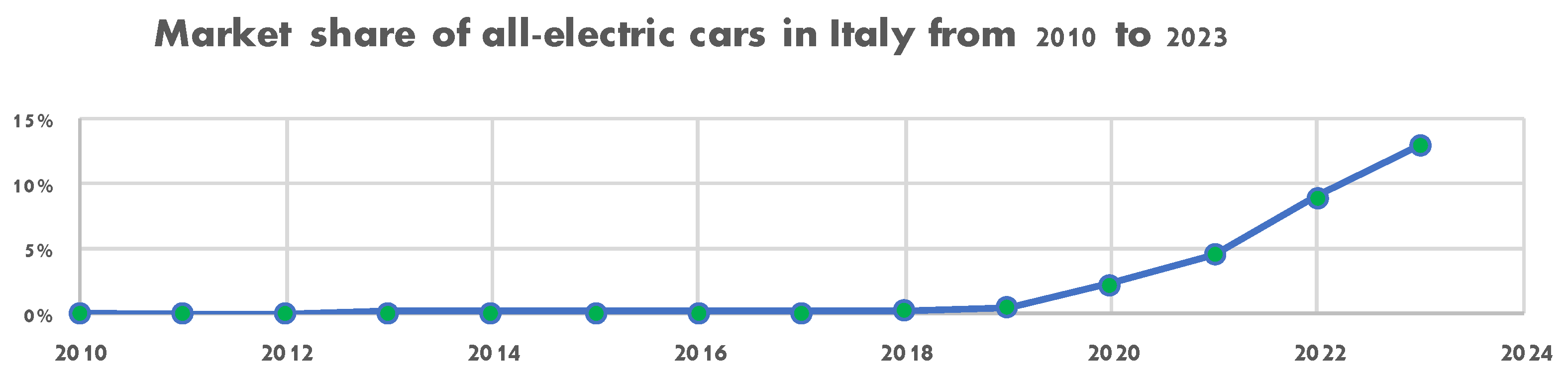 Sustainability 16 04861 g002