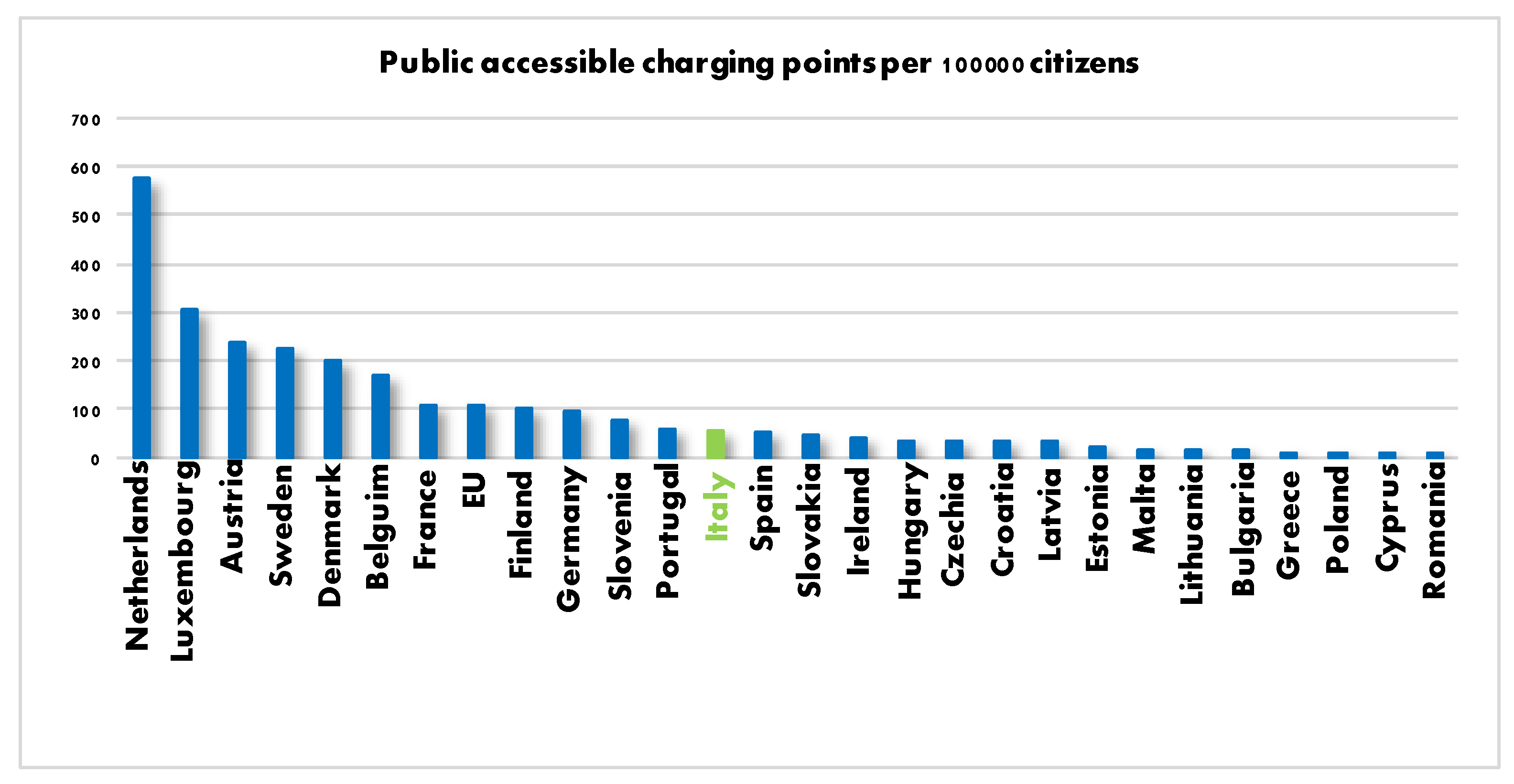 Sustainability 16 04861 g005