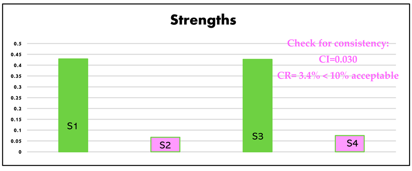 Sustainability 16 04861 i002