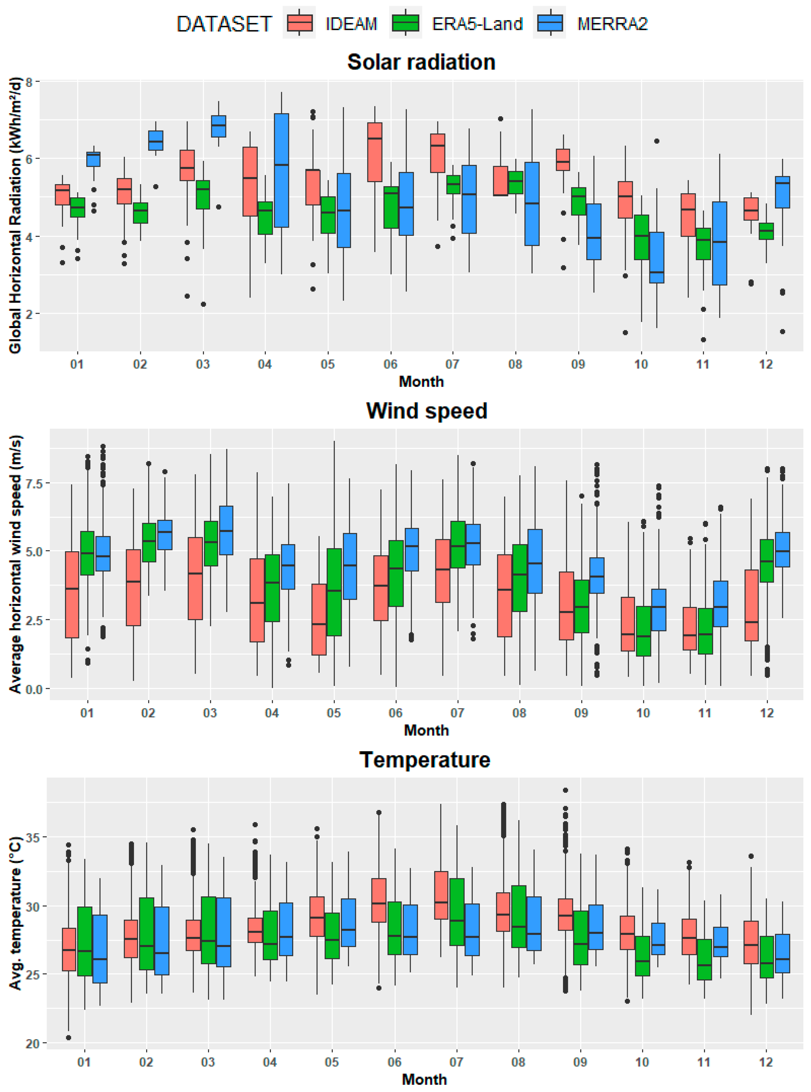 Sustainability 16 04862 g002