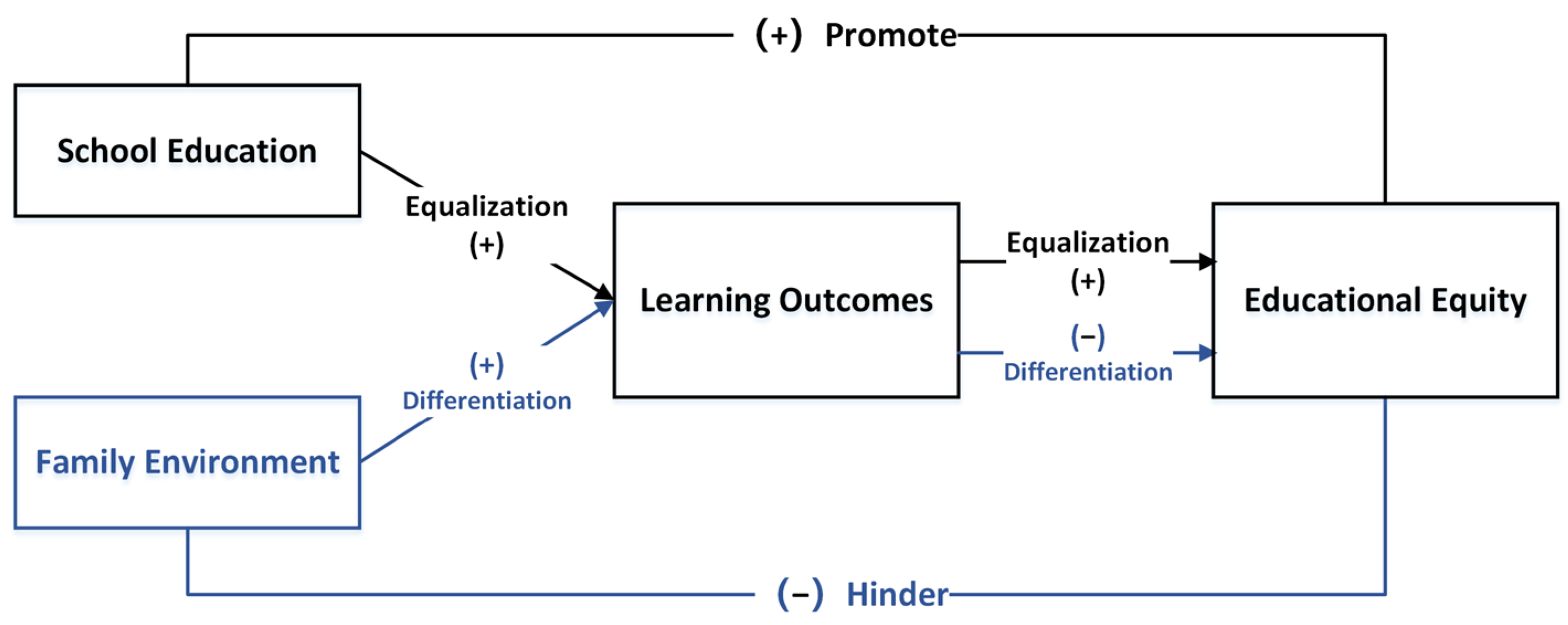 Sustainability 16 04868 g001