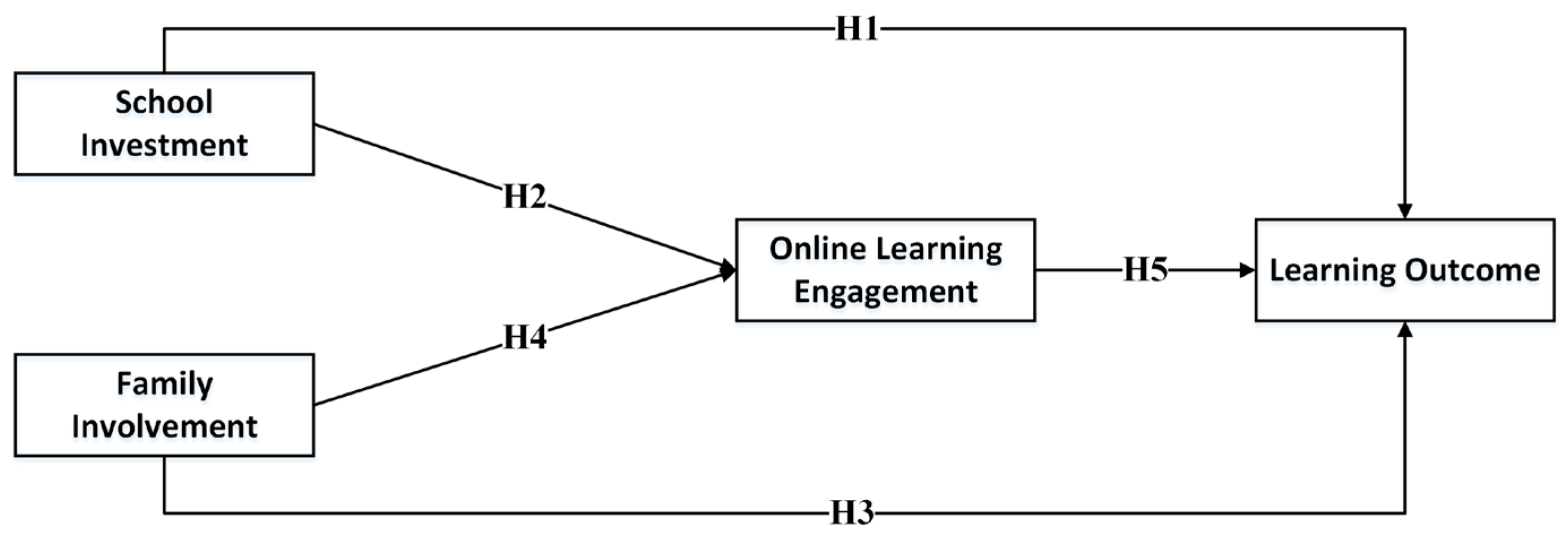 Sustainability 16 04868 g002