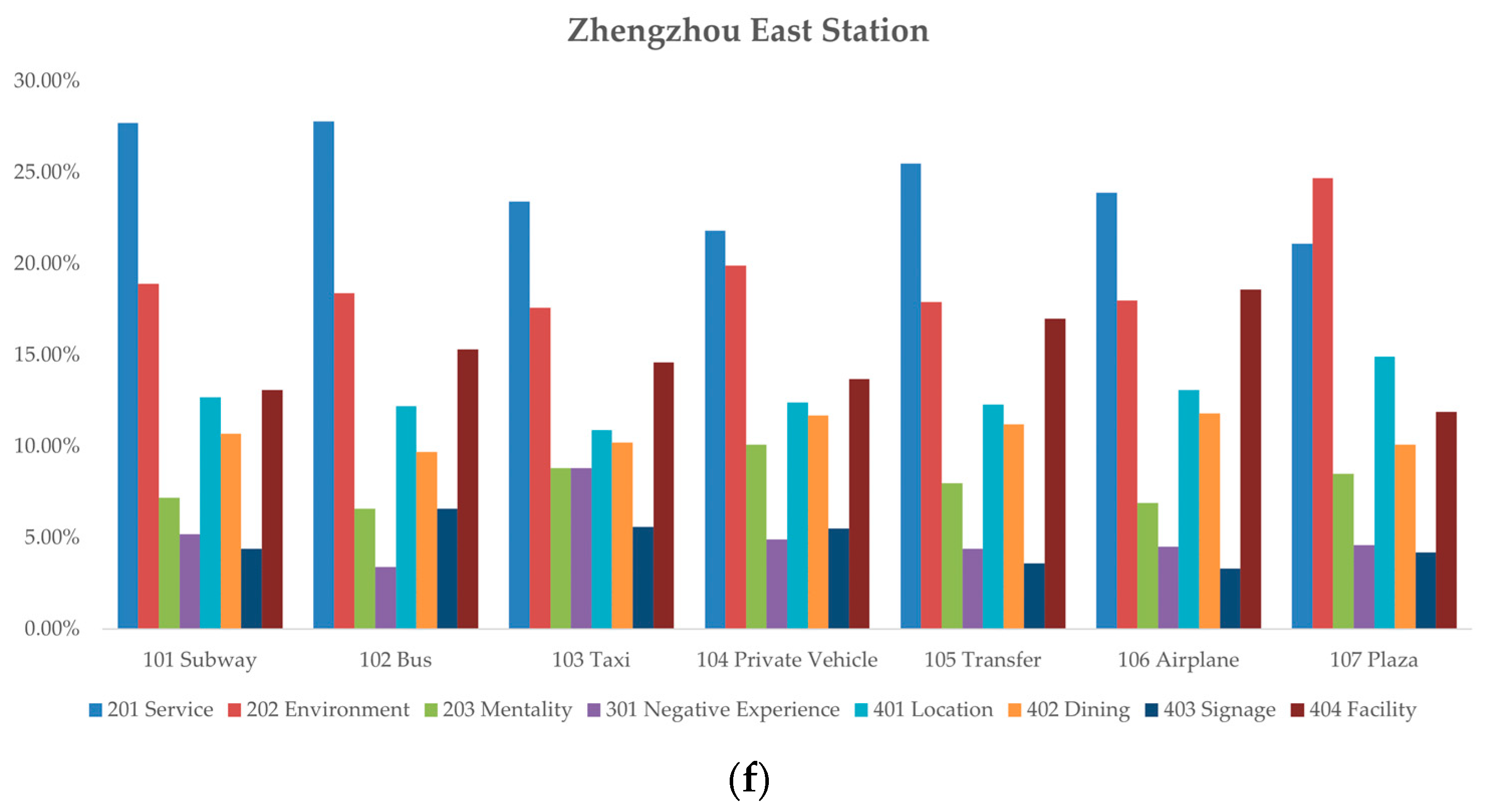 Sustainability 16 04881 g002c