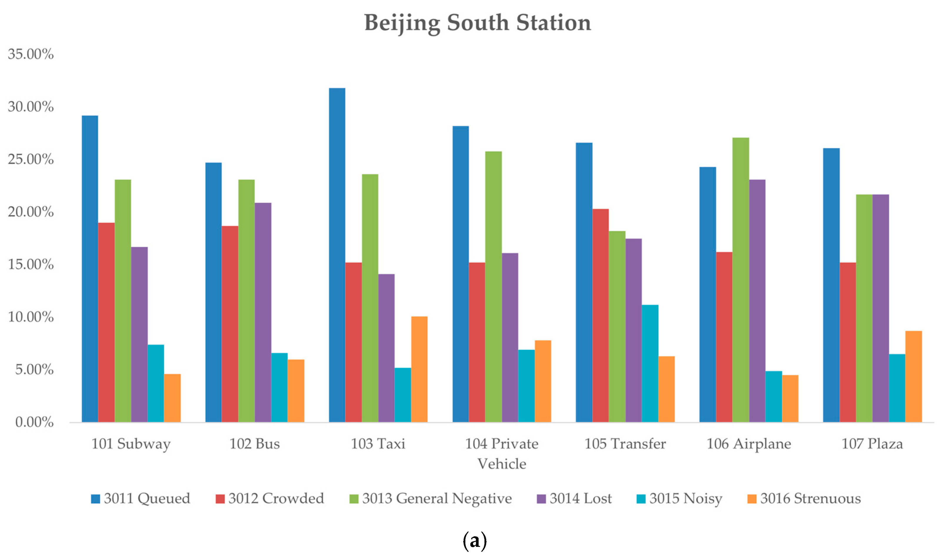Sustainability 16 04881 g004a