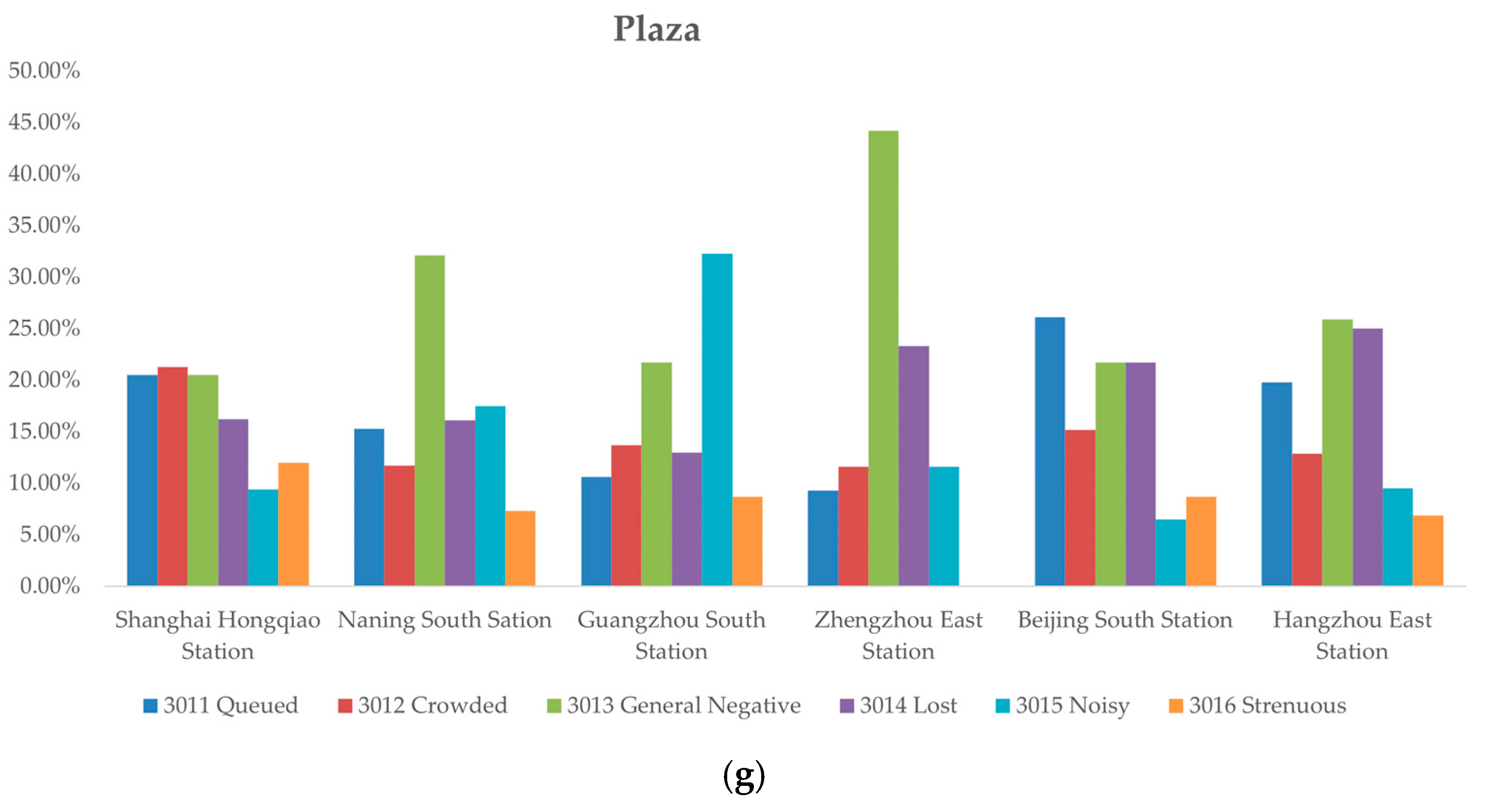 Sustainability 16 04881 g005c