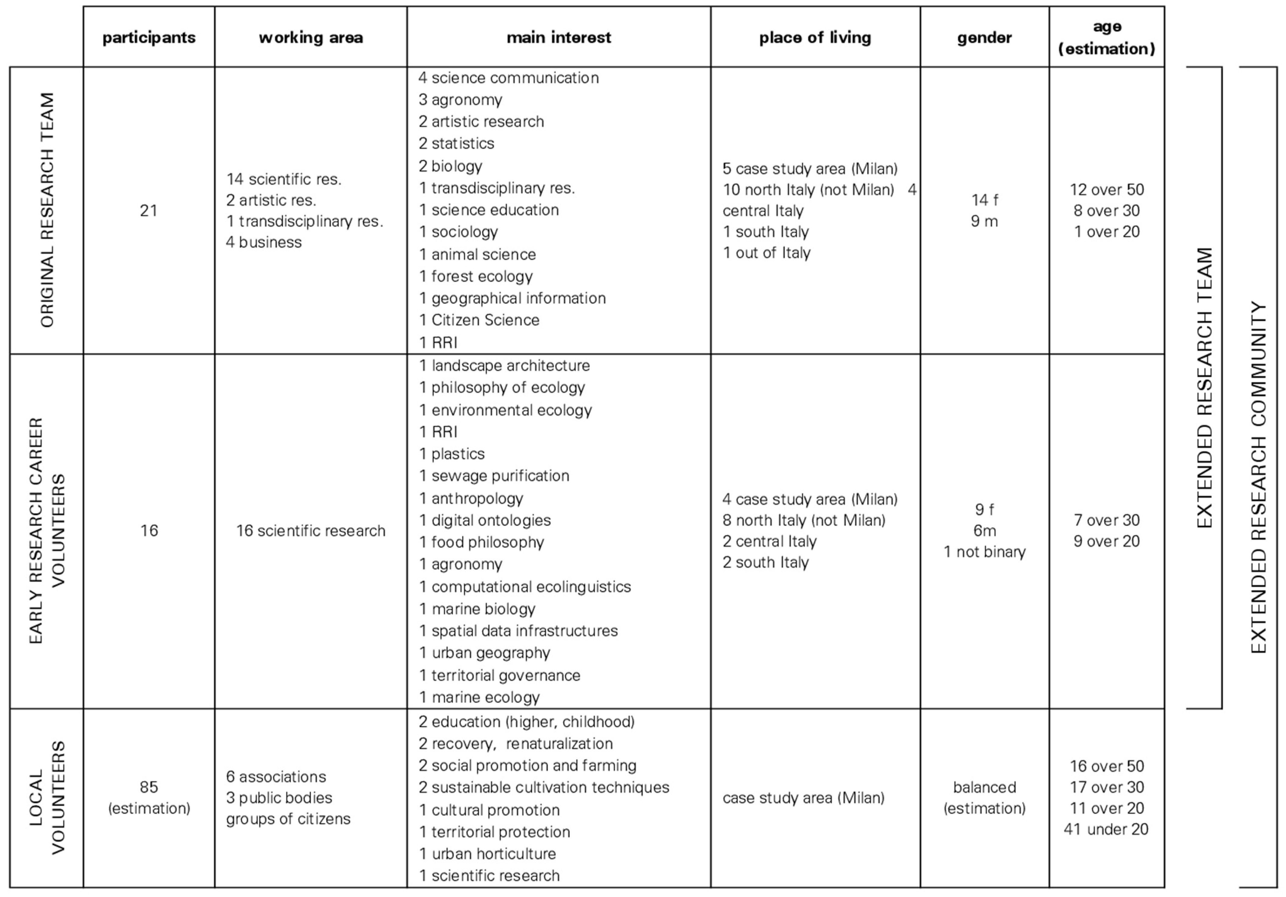 Sustainability 16 04882 g001