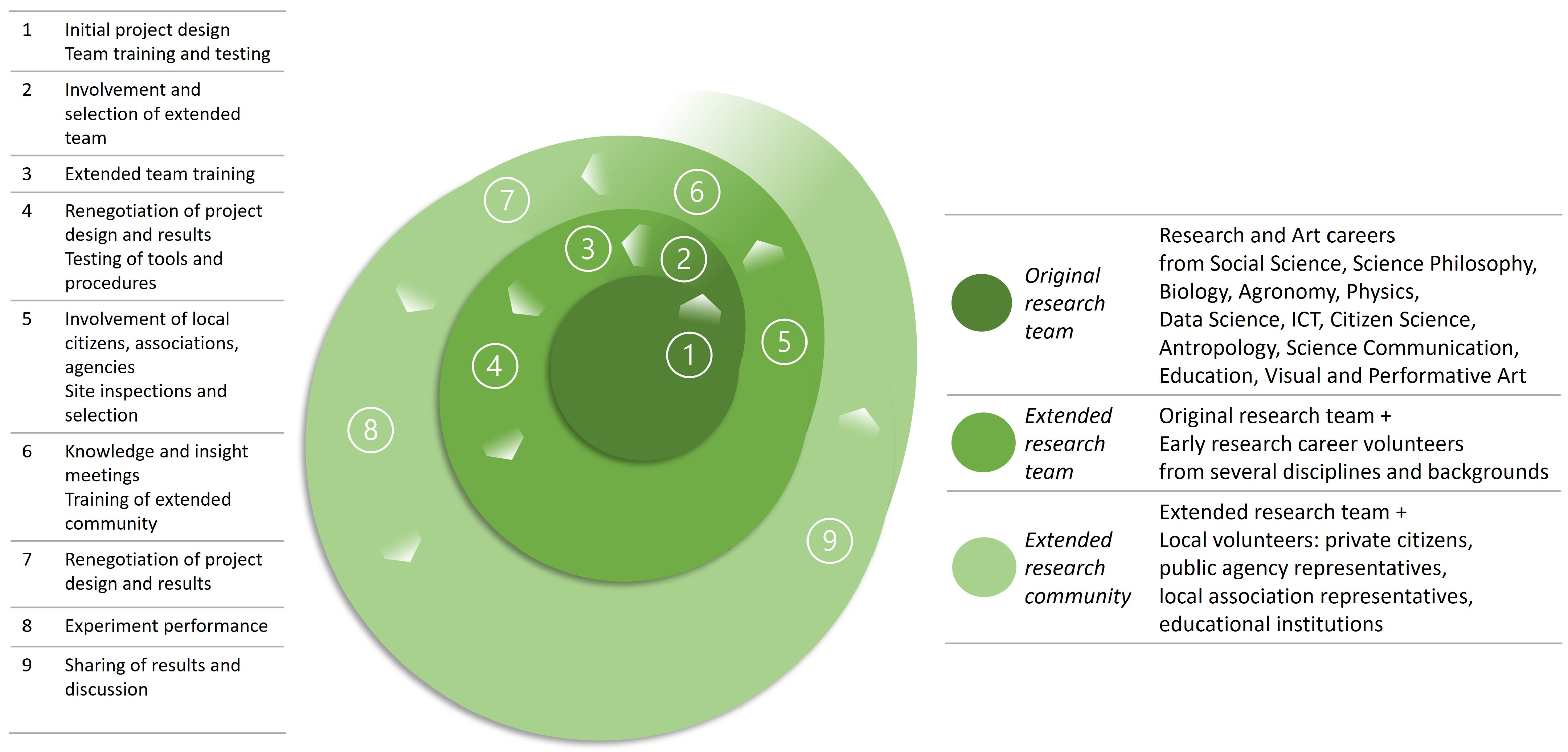 Sustainability 16 04882 g002
