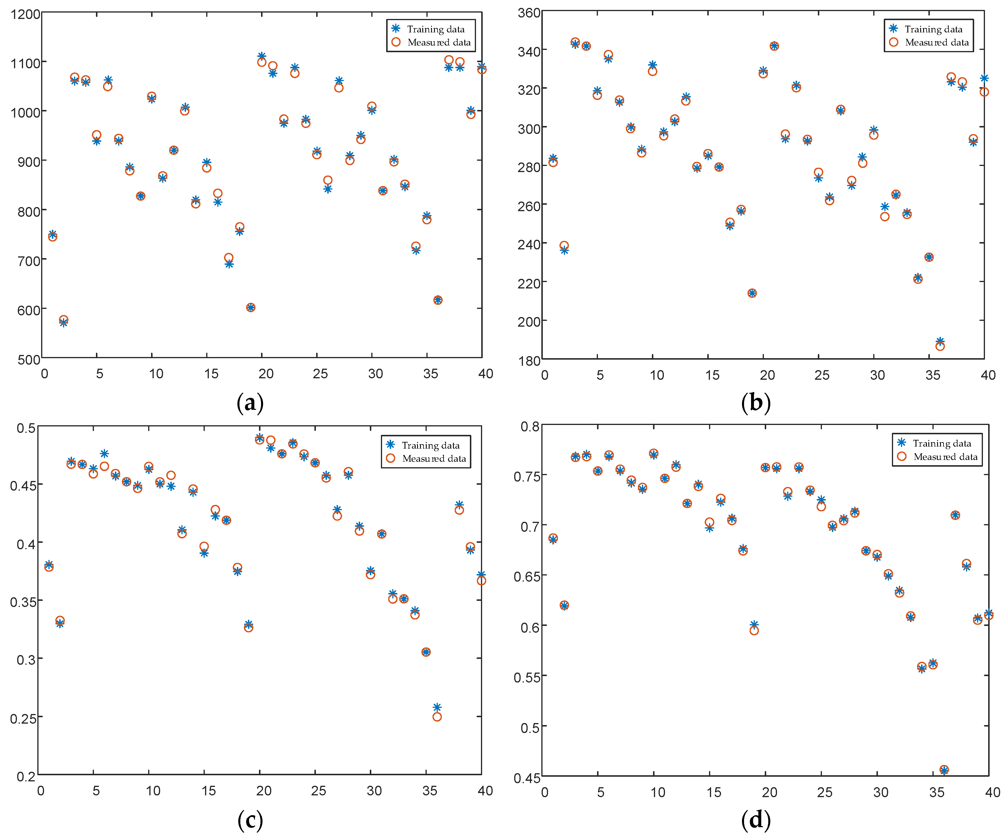 Sustainability 16 04893 g005