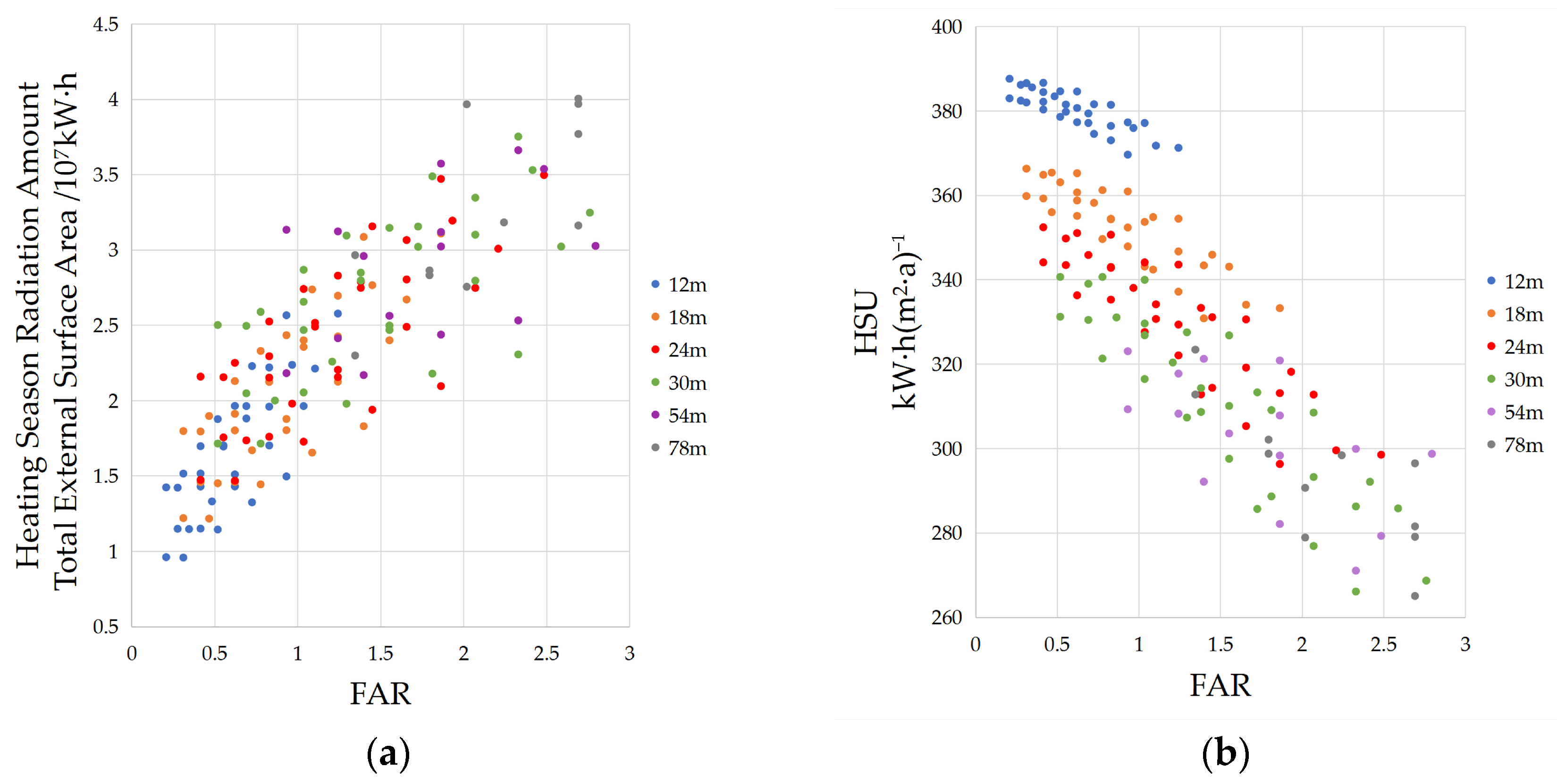 Sustainability 16 04893 g008