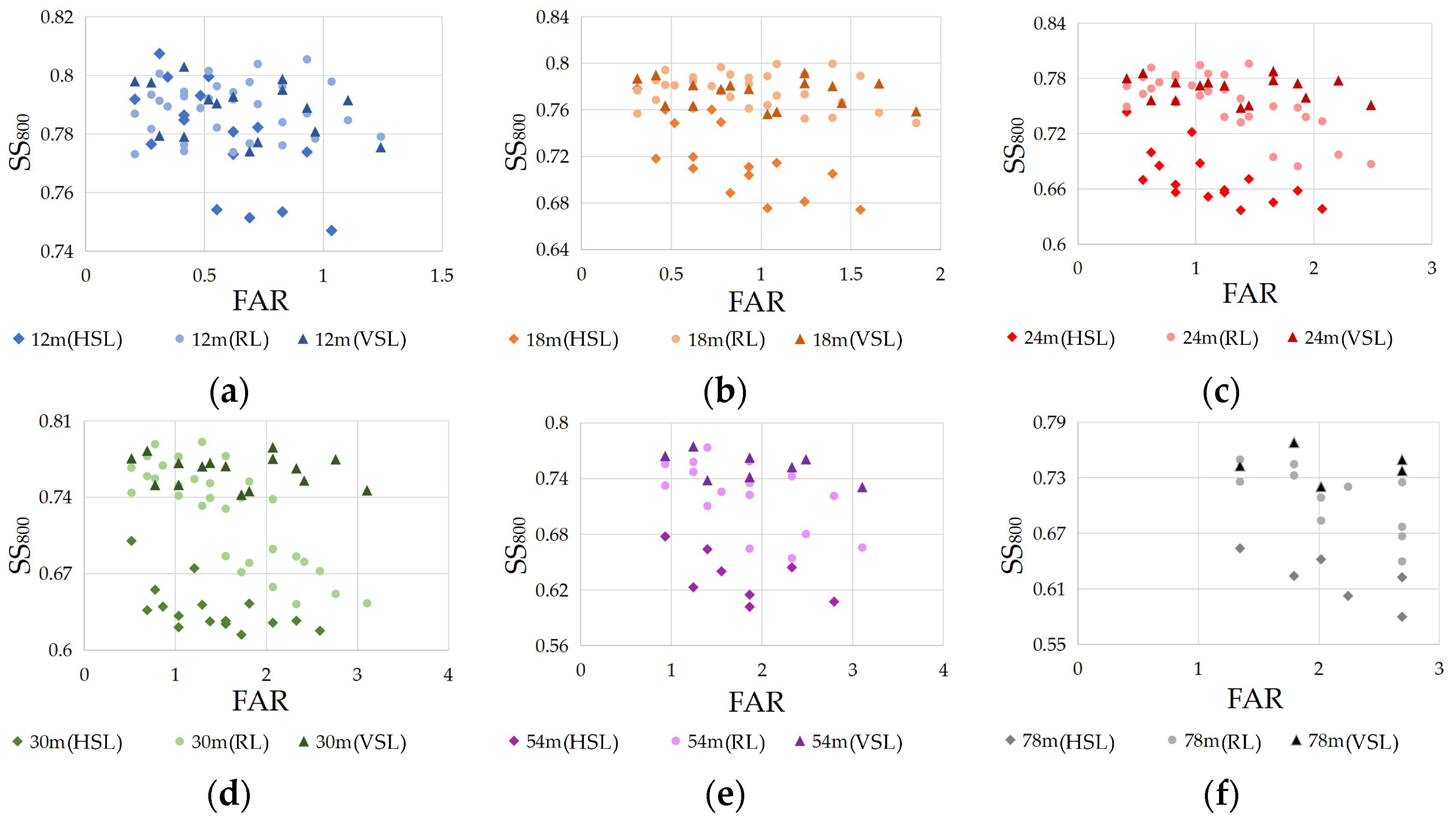 Sustainability 16 04893 g012