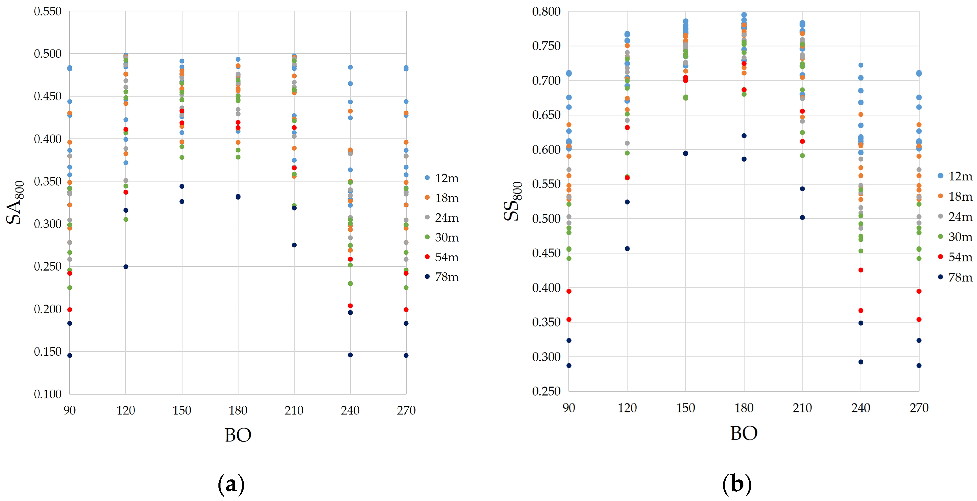 Sustainability 16 04893 g014