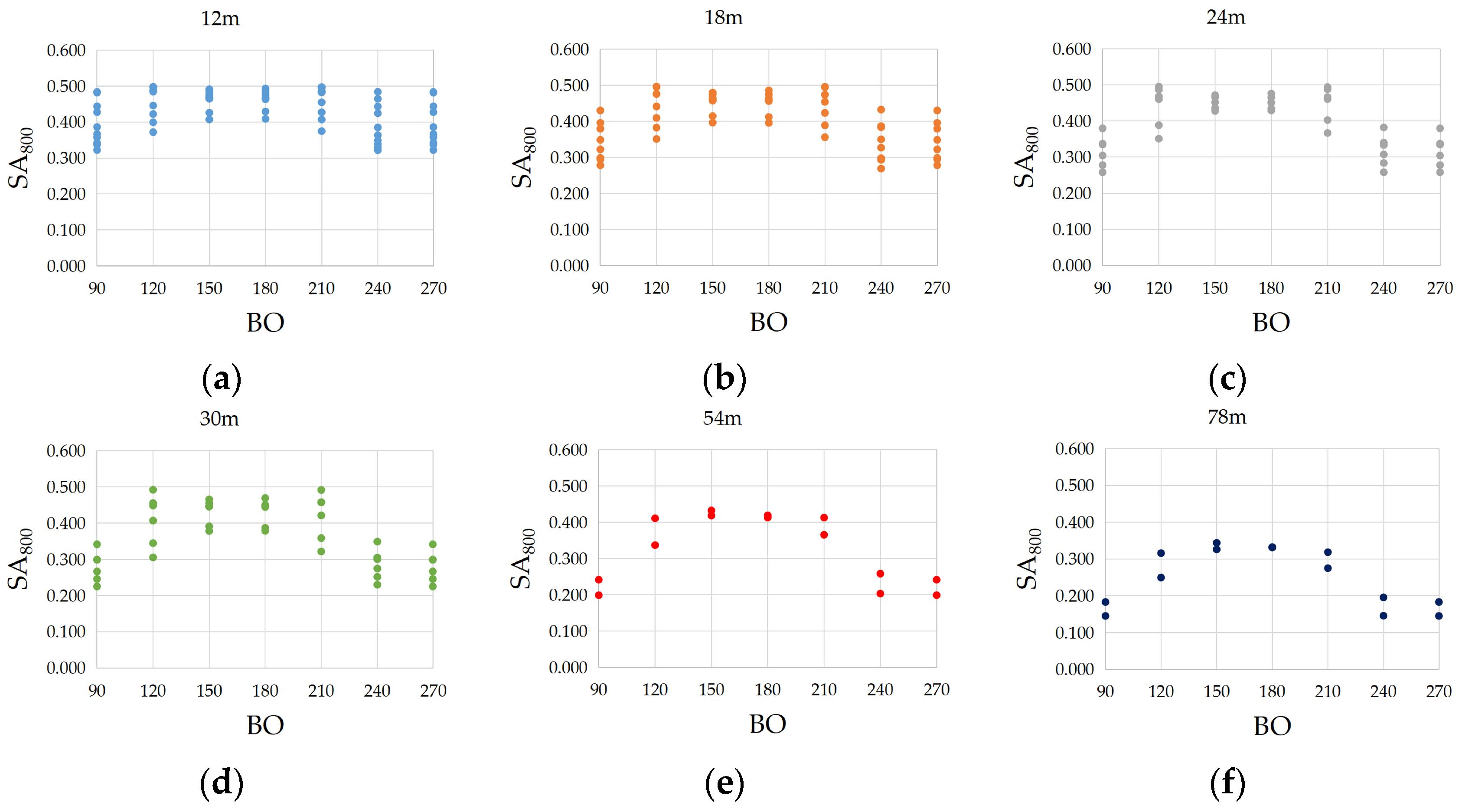 Sustainability 16 04893 g015