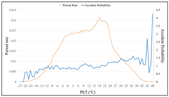 Sustainability 16 04906 g0a1