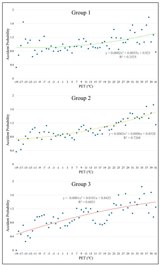 Sustainability 16 04906 g0a2