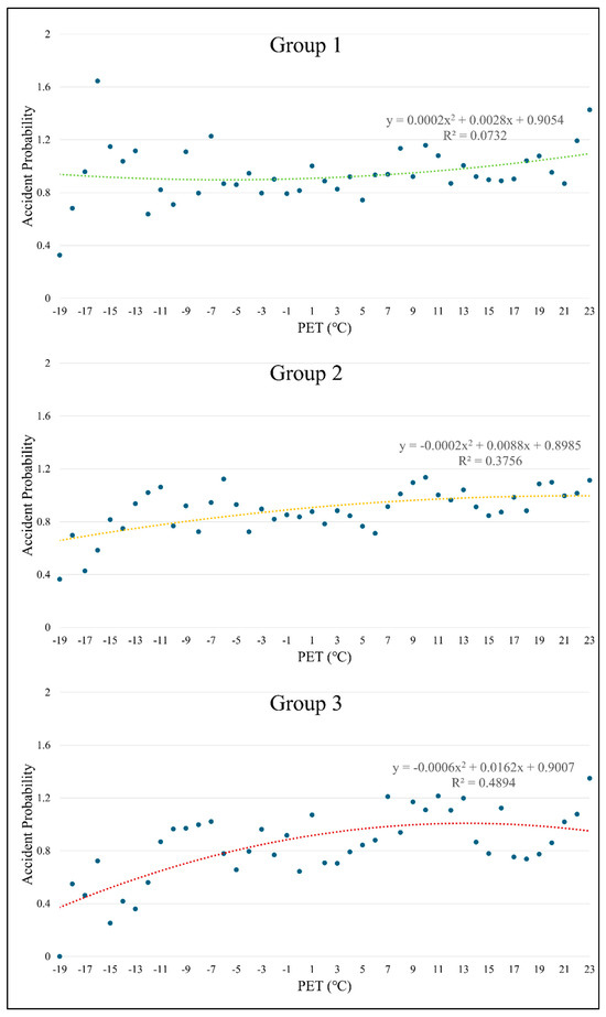 Sustainability 16 04906 g0a3