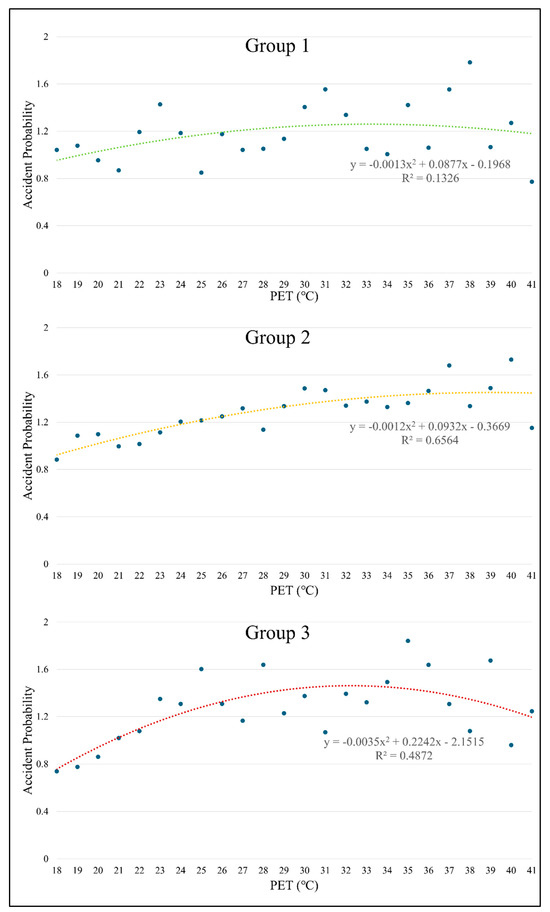Sustainability 16 04906 g0a4